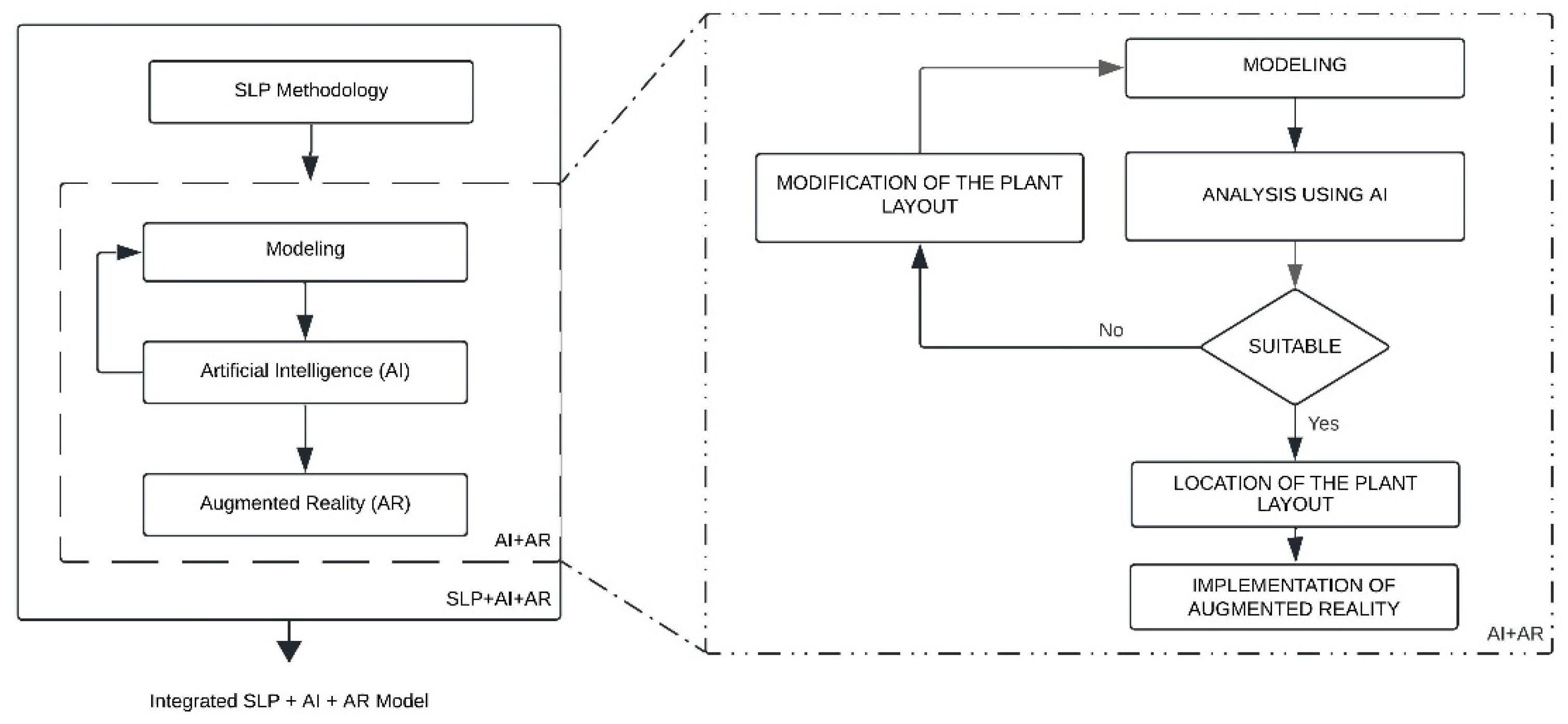 Preprints 189851 g001