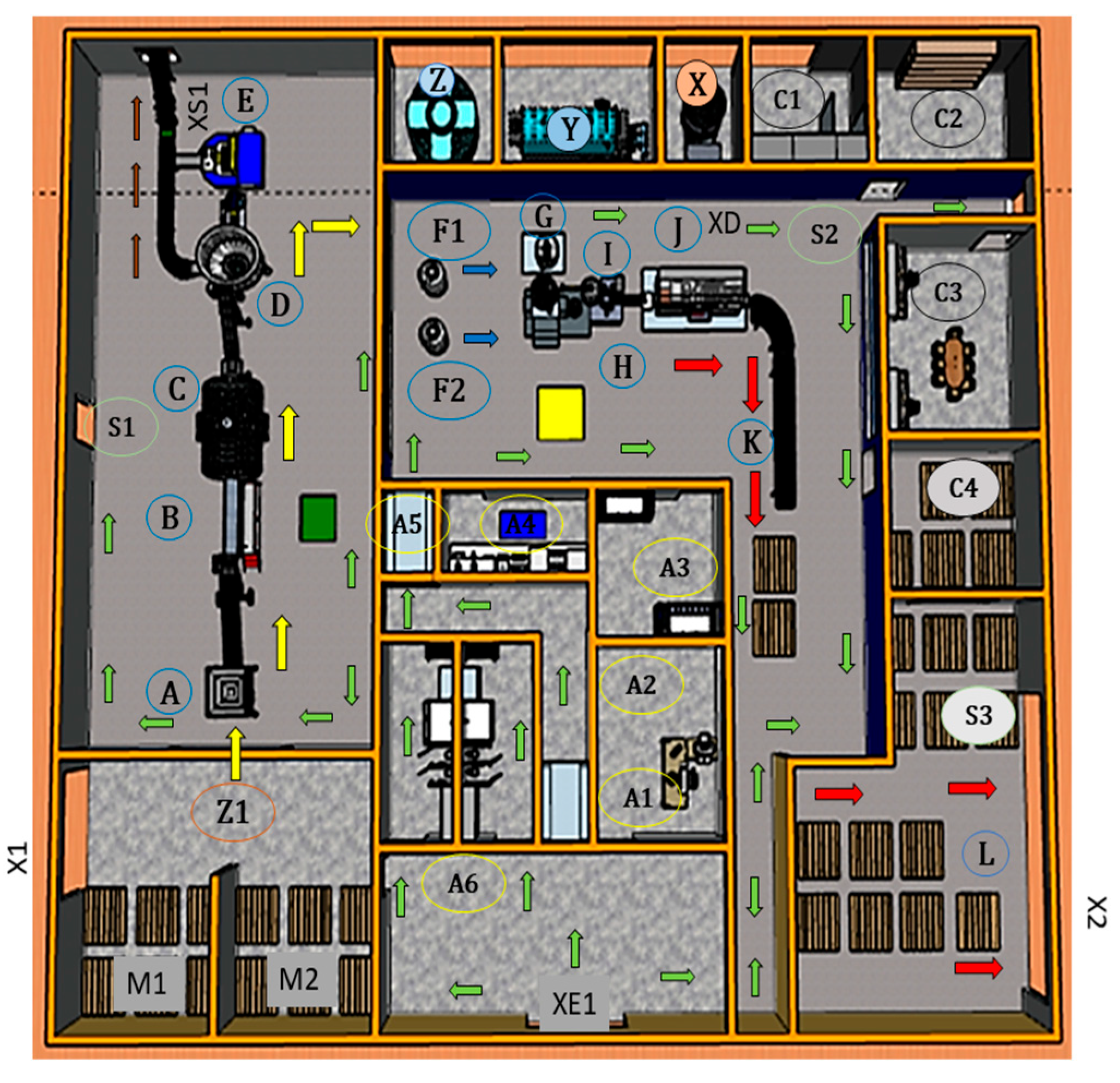Preprints 189851 g002