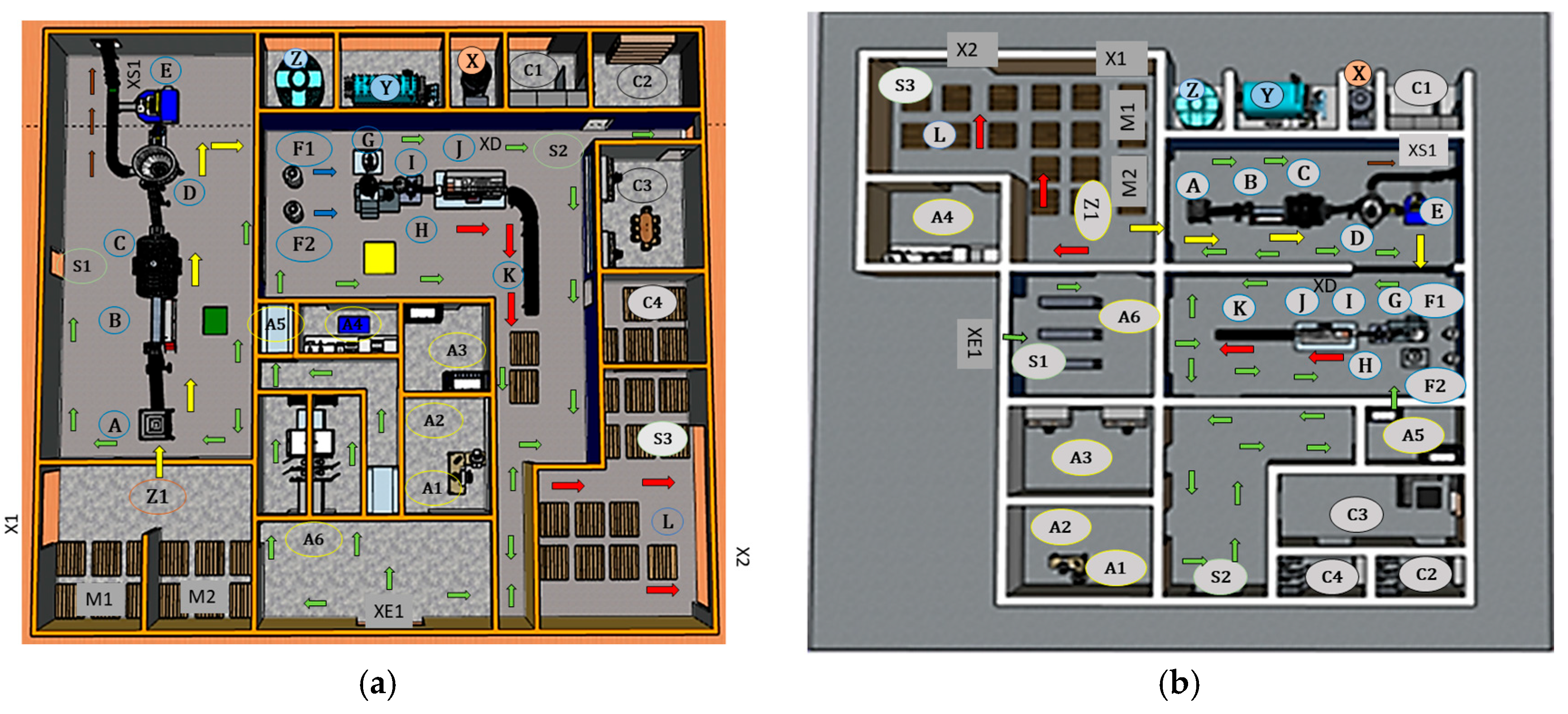 Preprints 189851 g003