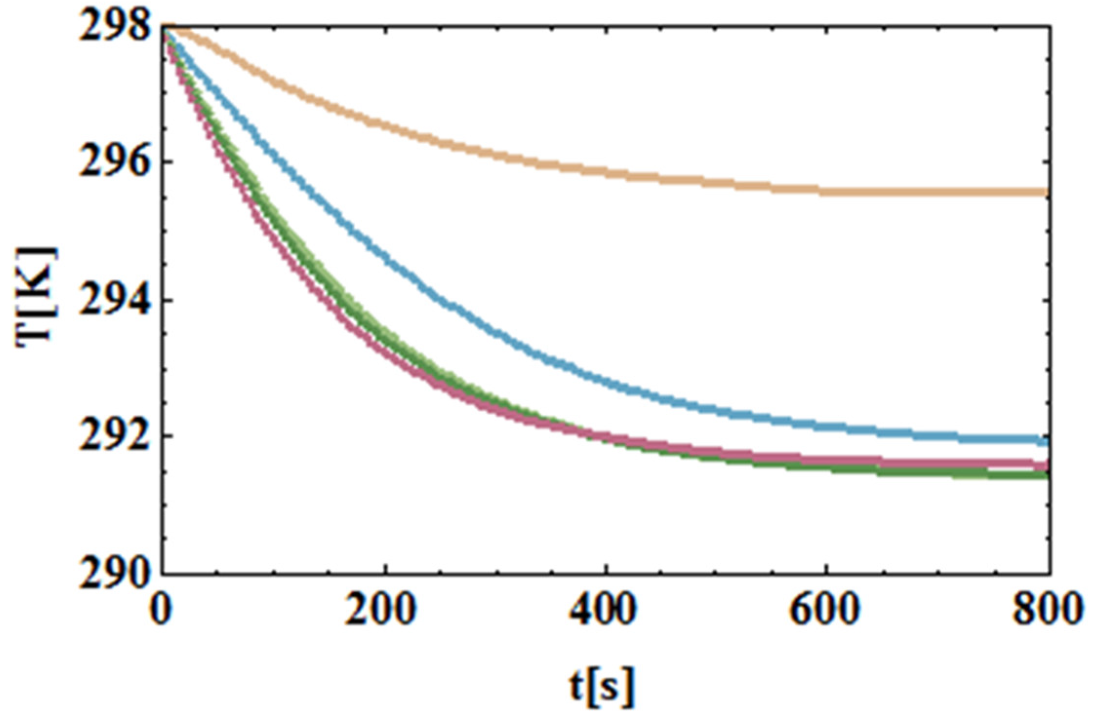 Preprints 140916 g009