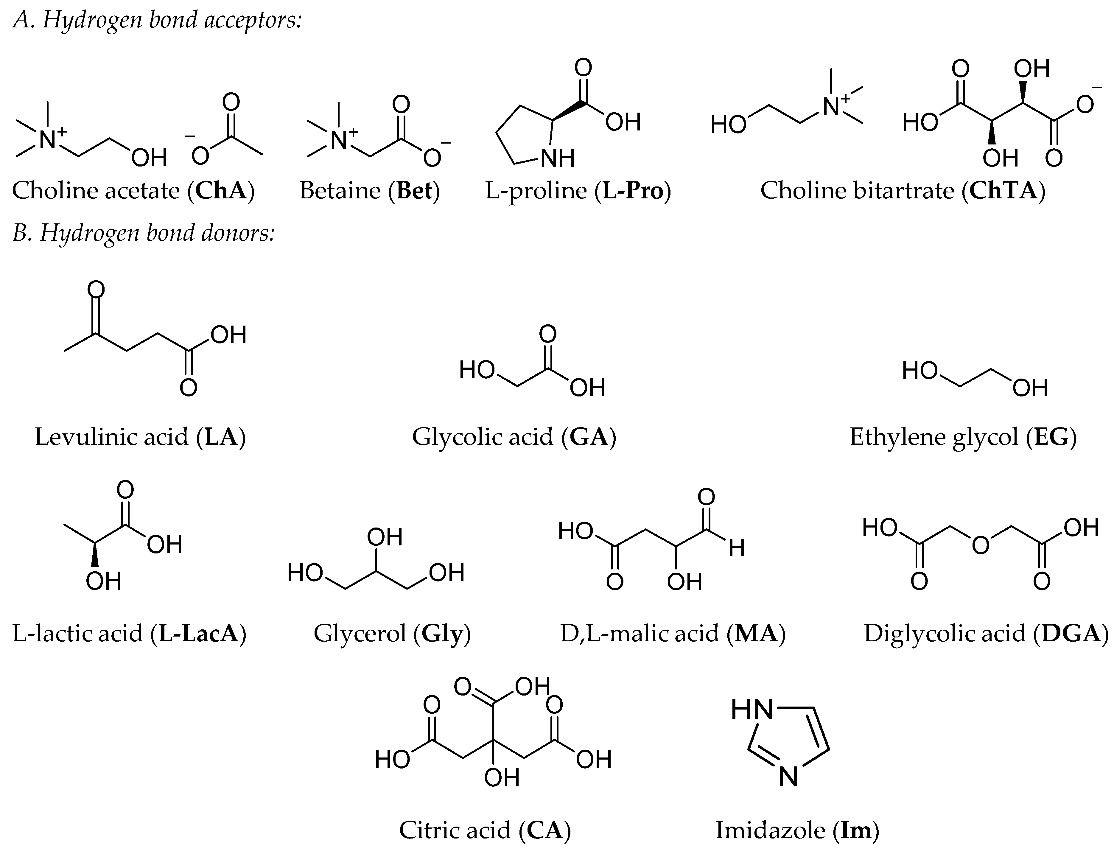 Preprints 189977 g001