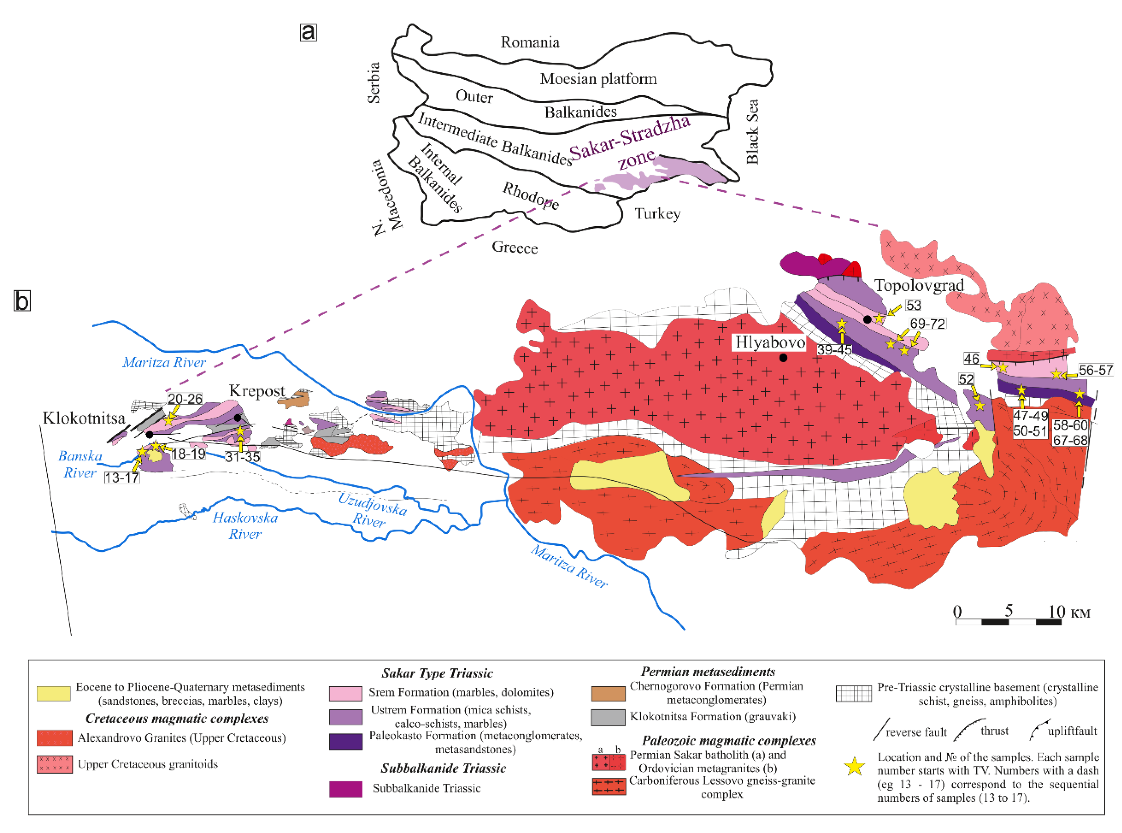 Preprints 166068 g001