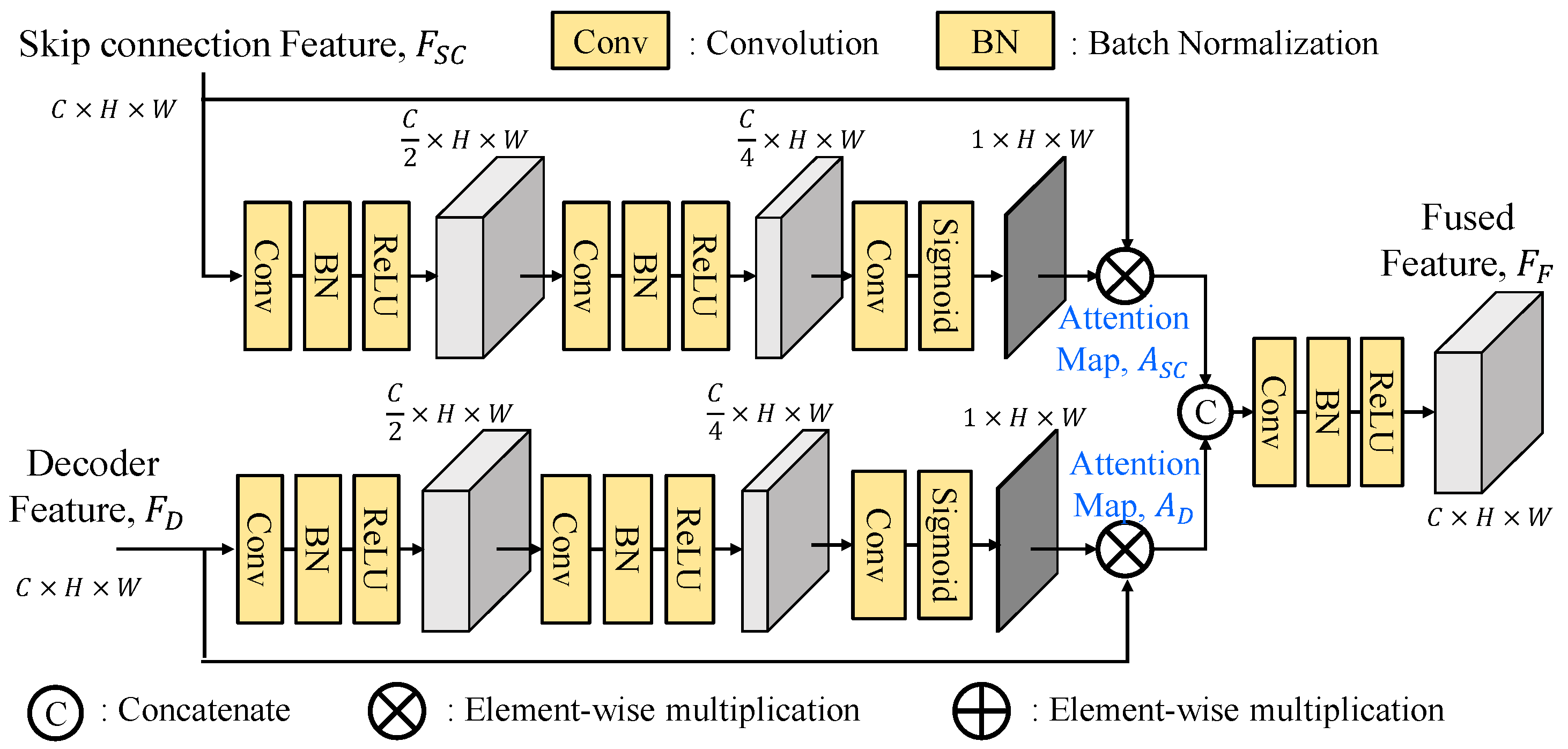 Preprints 139982 g013