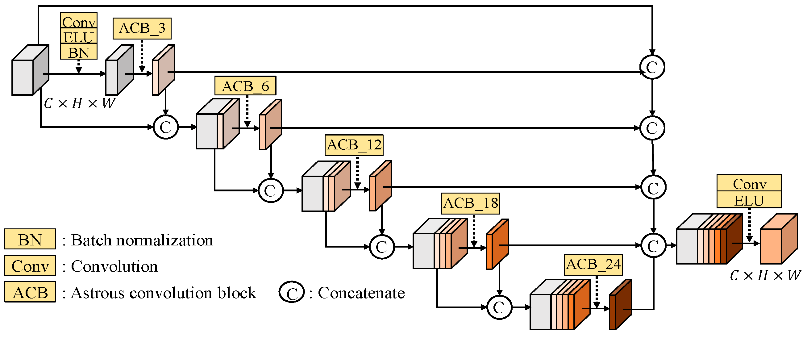 Preprints 139982 g016