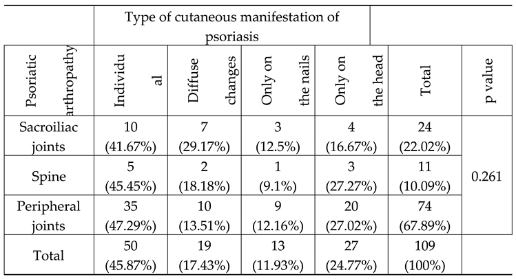 Preprints 67314 i003