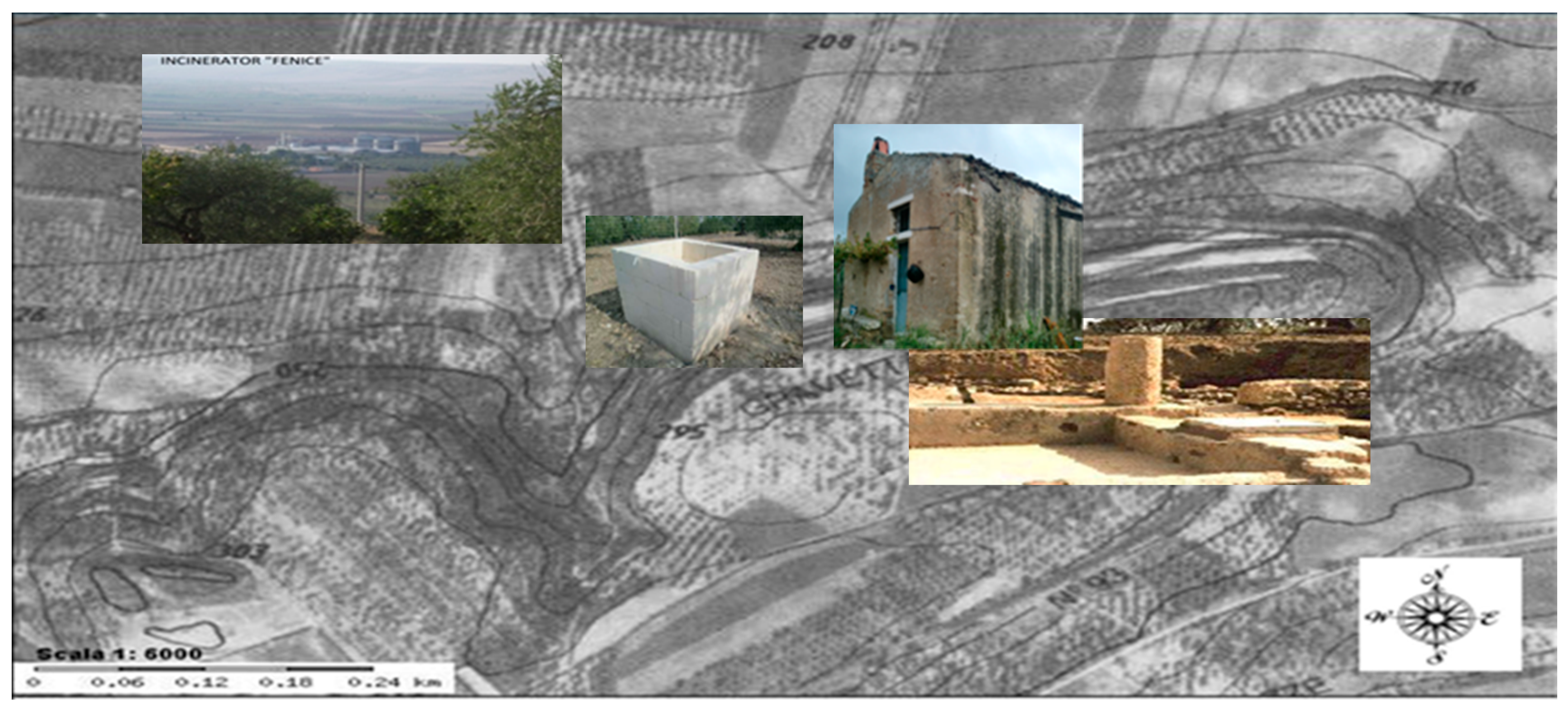 Preprints 158697 g001