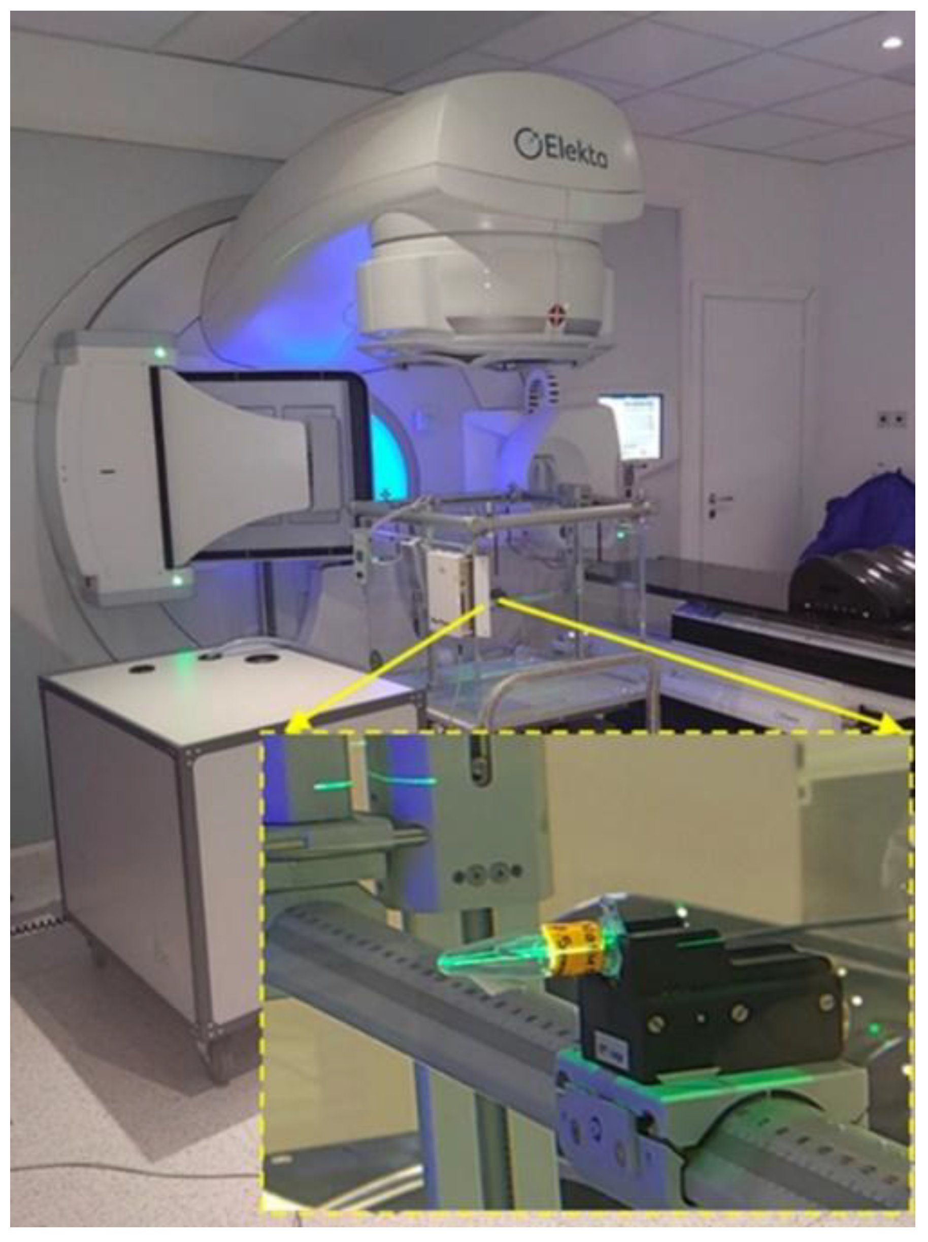 Preprints 190209 g003