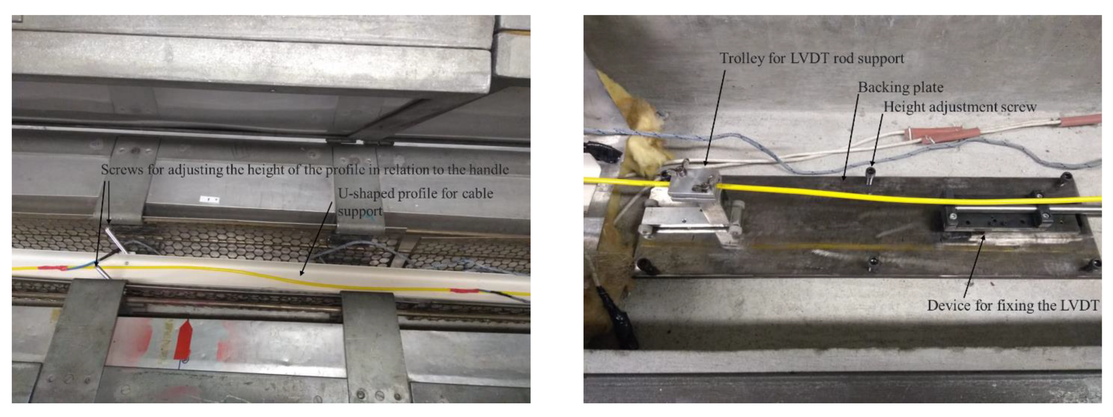 Preprints 72581 g006
