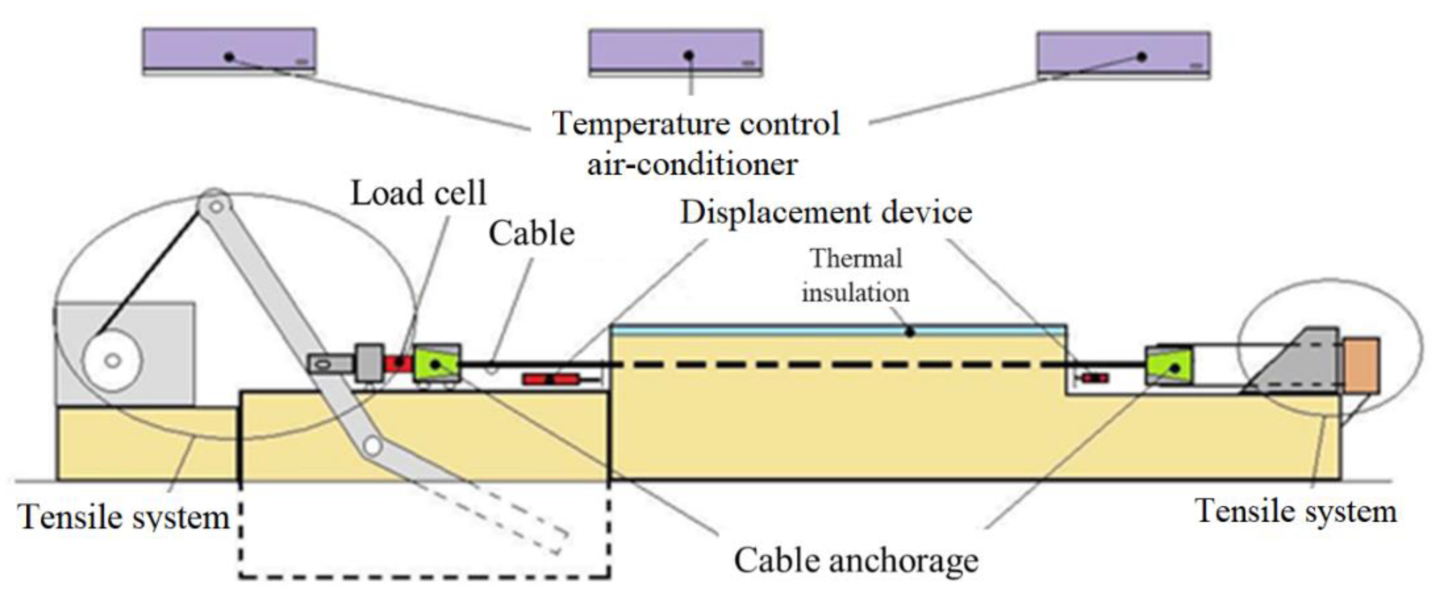 Preprints 72581 g007