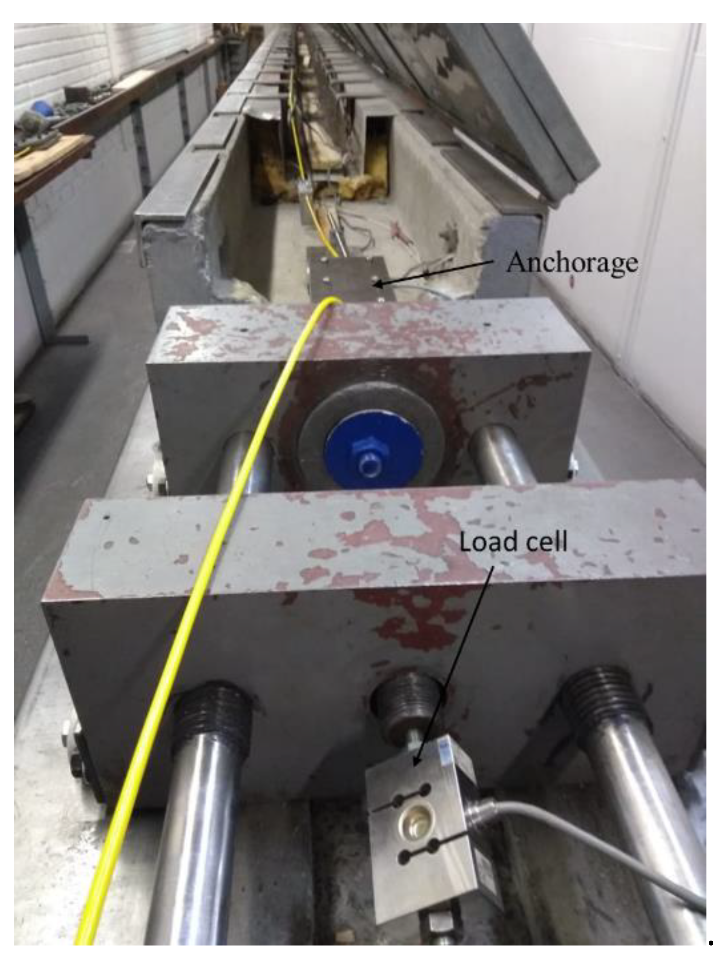 Preprints 72581 g013