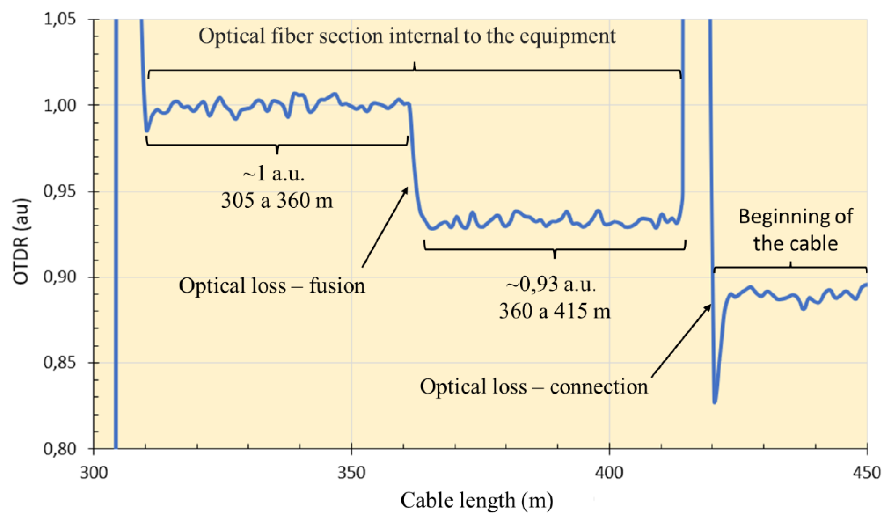 Preprints 72581 g015