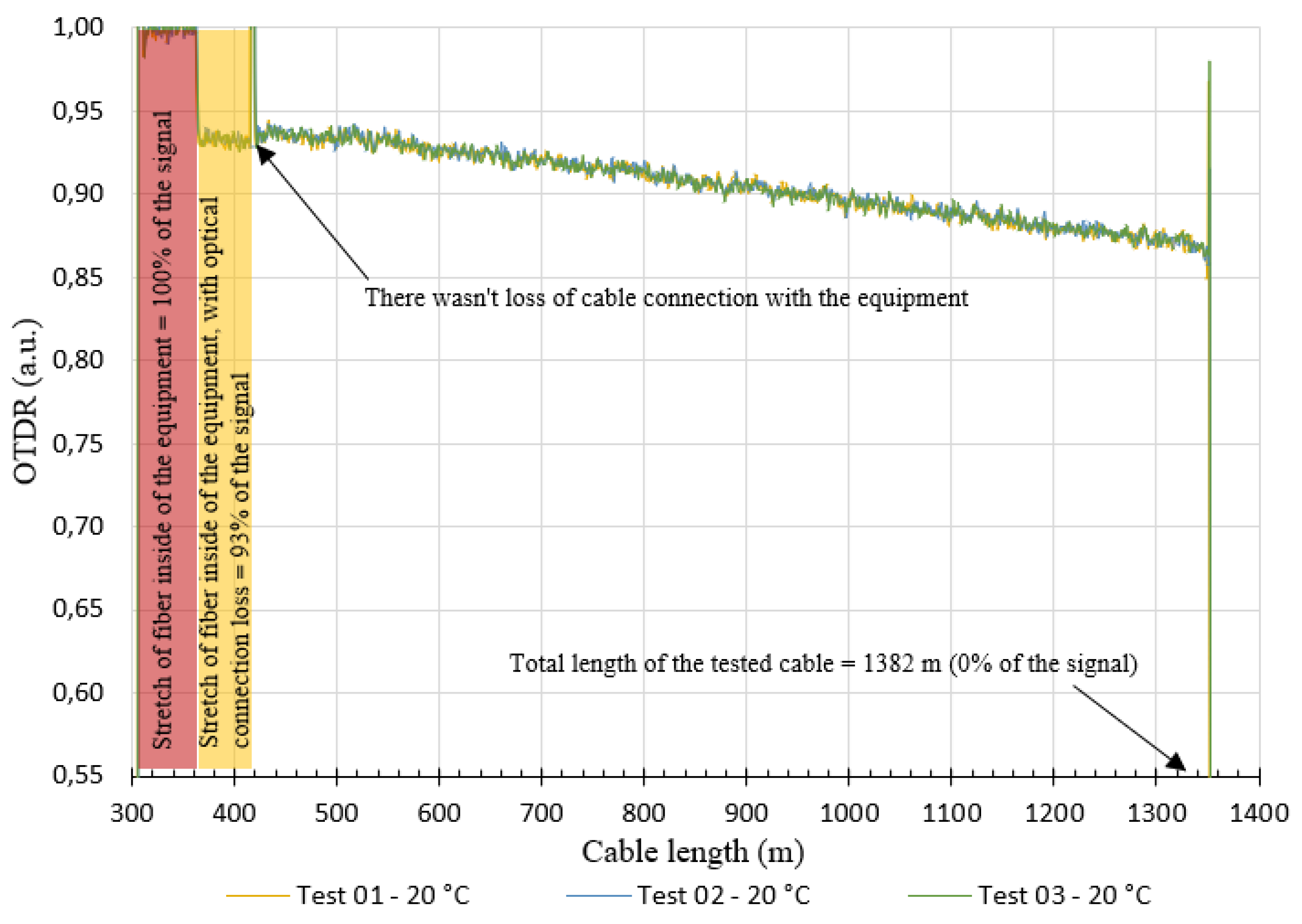 Preprints 72581 g016