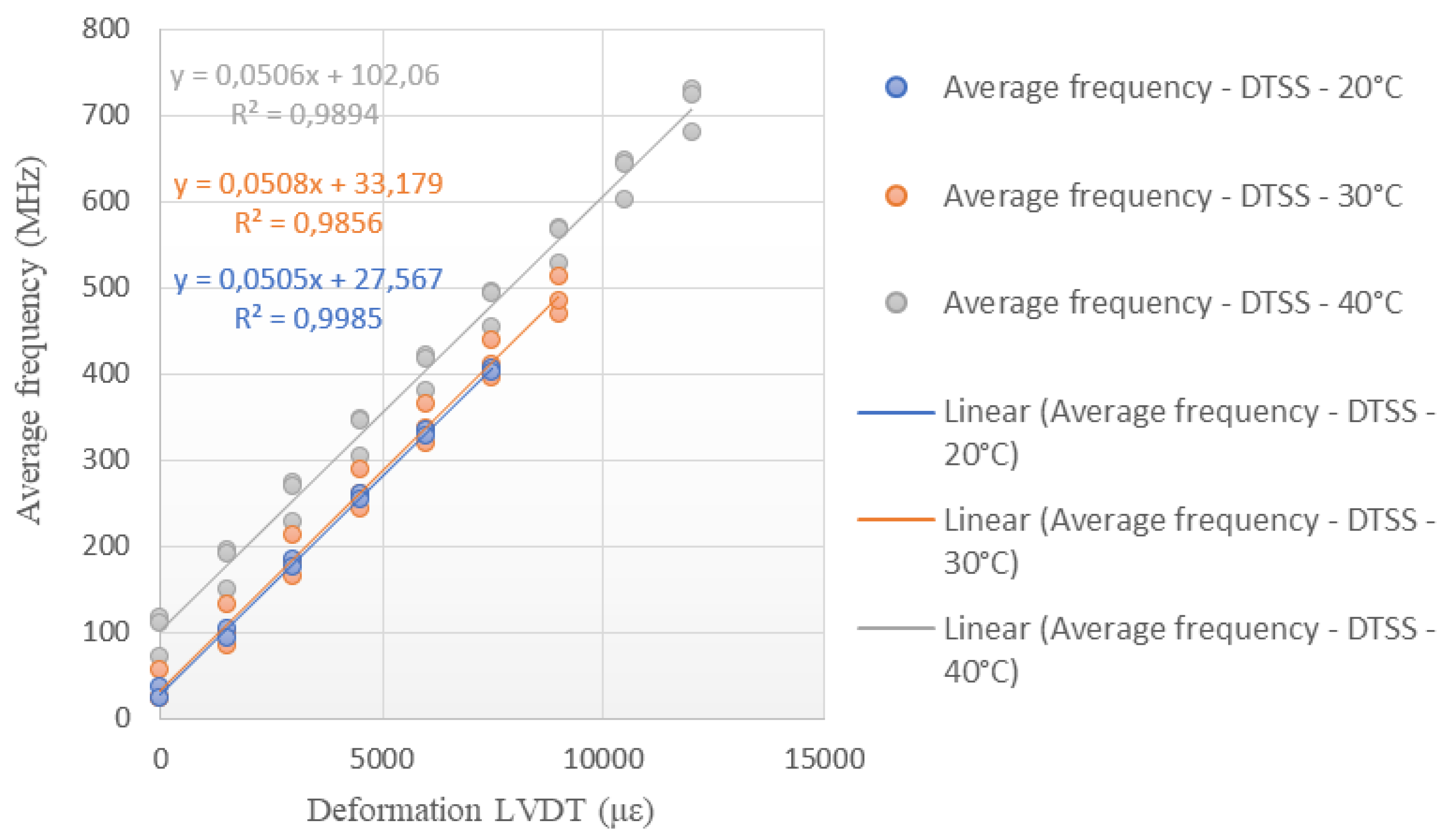 Preprints 72581 g019