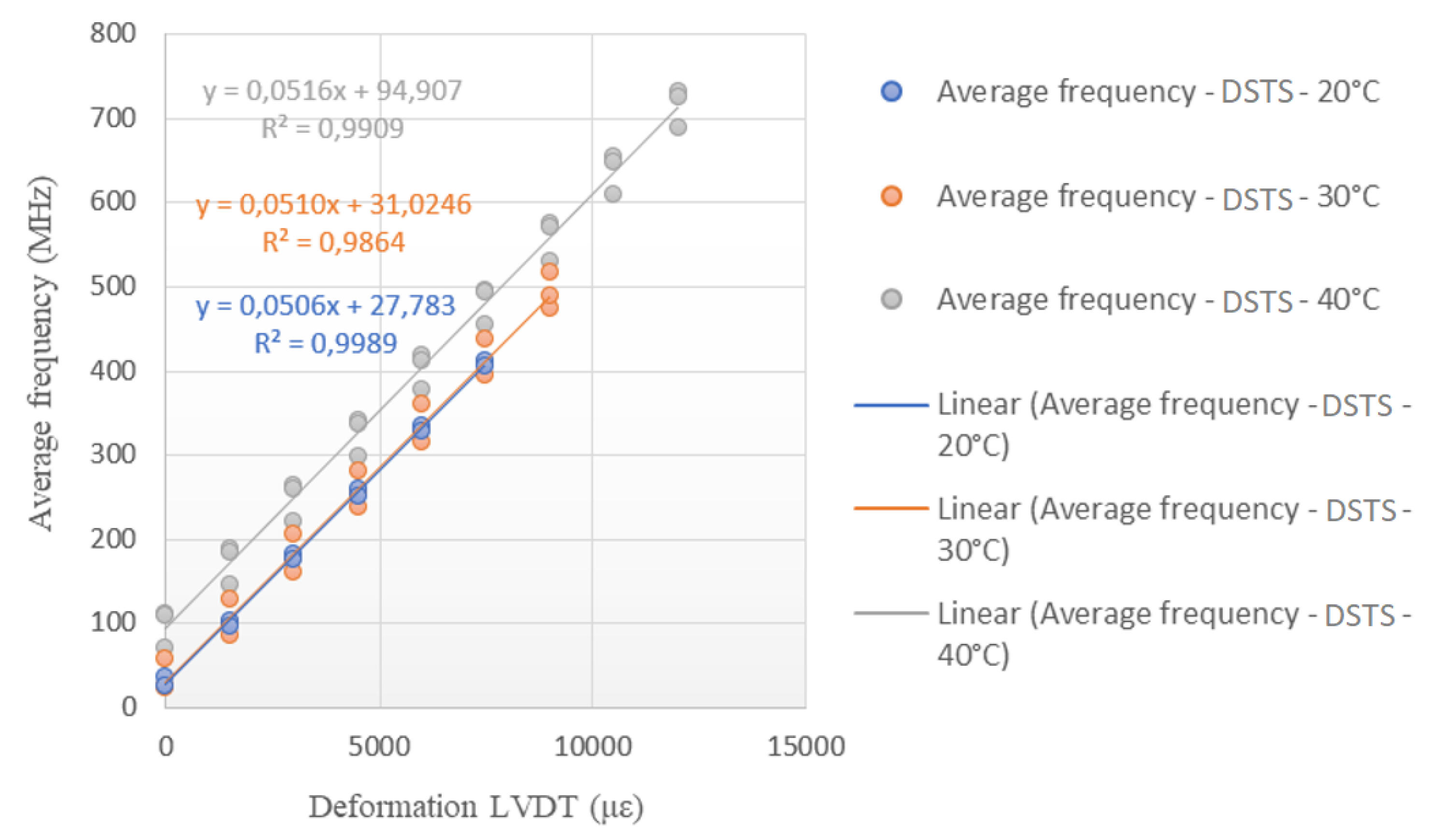 Preprints 72581 g020