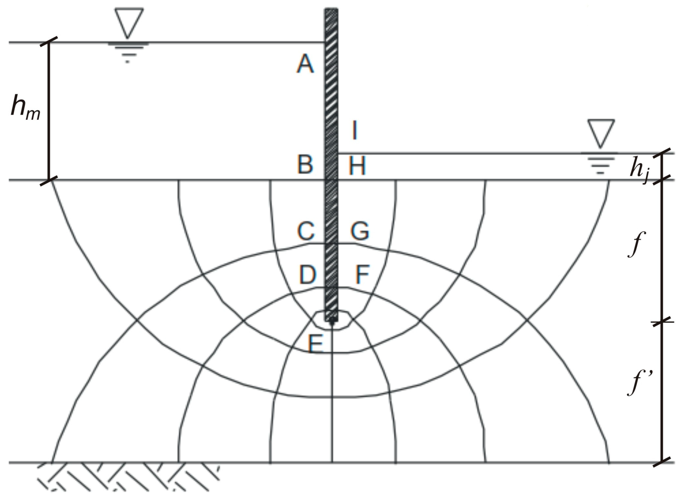 Preprints 92612 g001