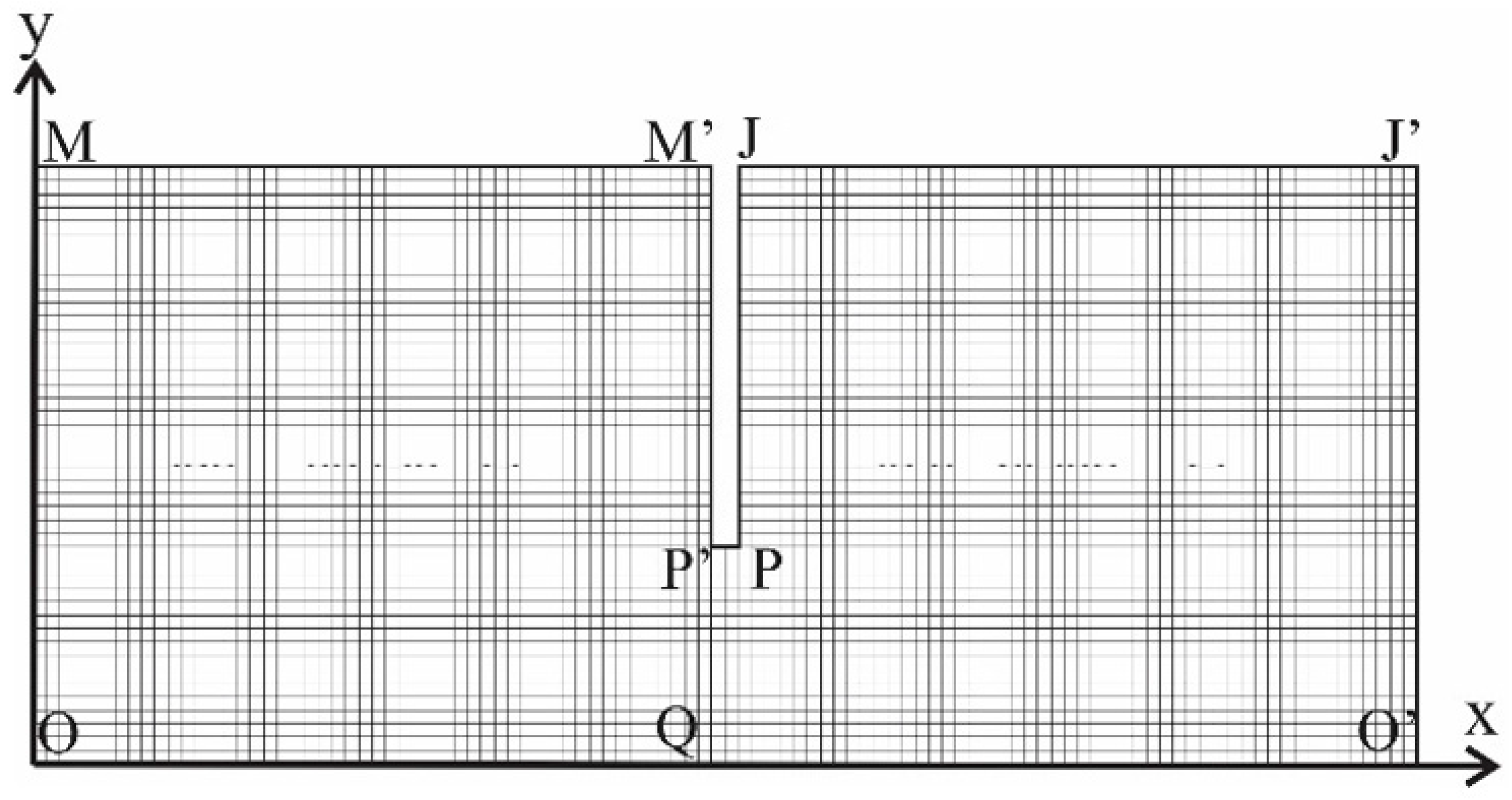 Preprints 92612 g002