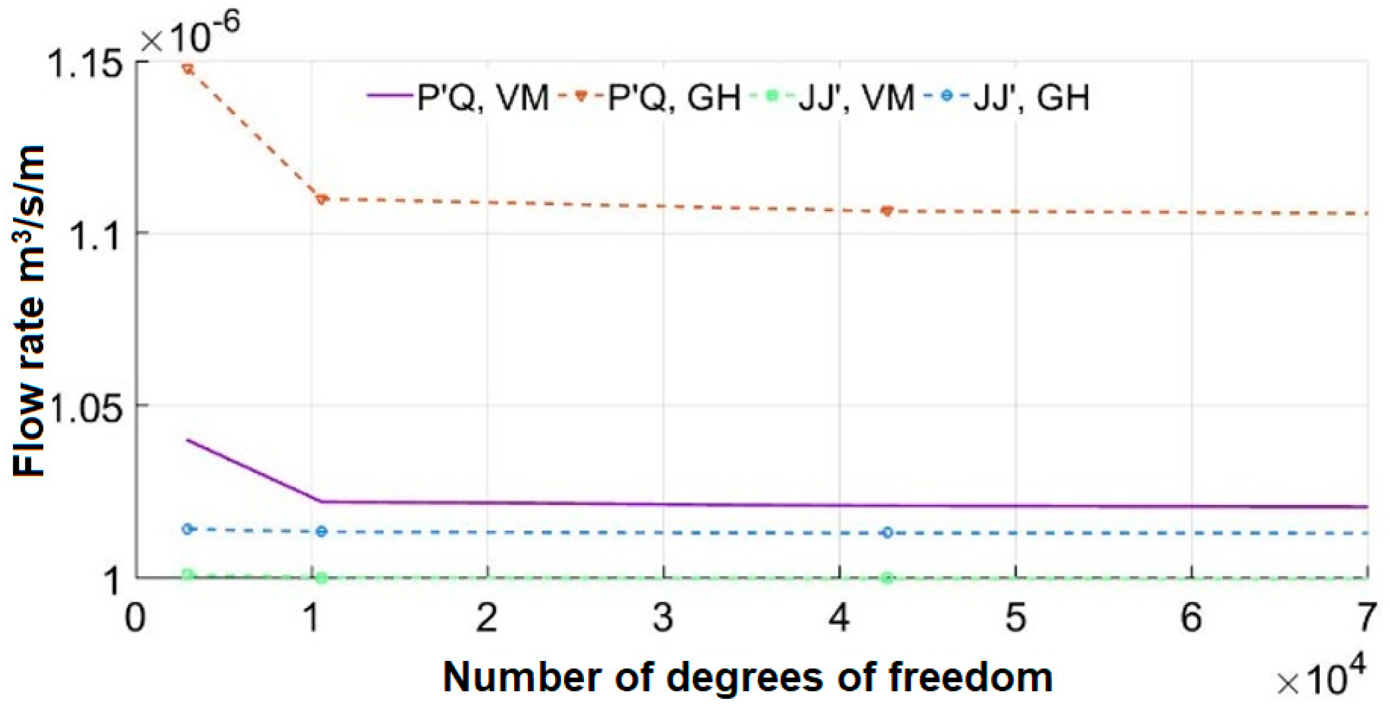 Preprints 92612 g005
