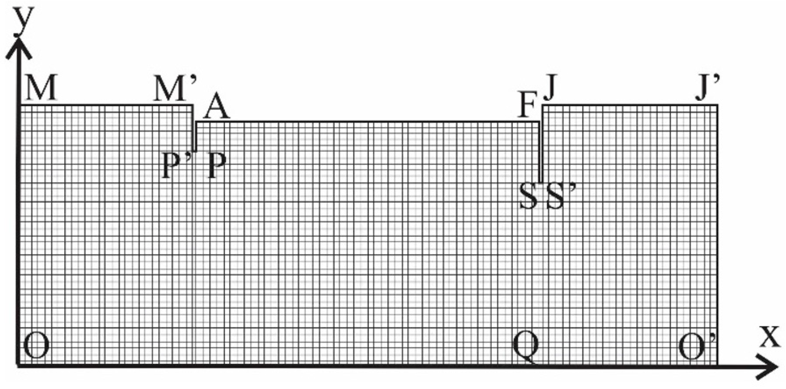 Preprints 92612 g011
