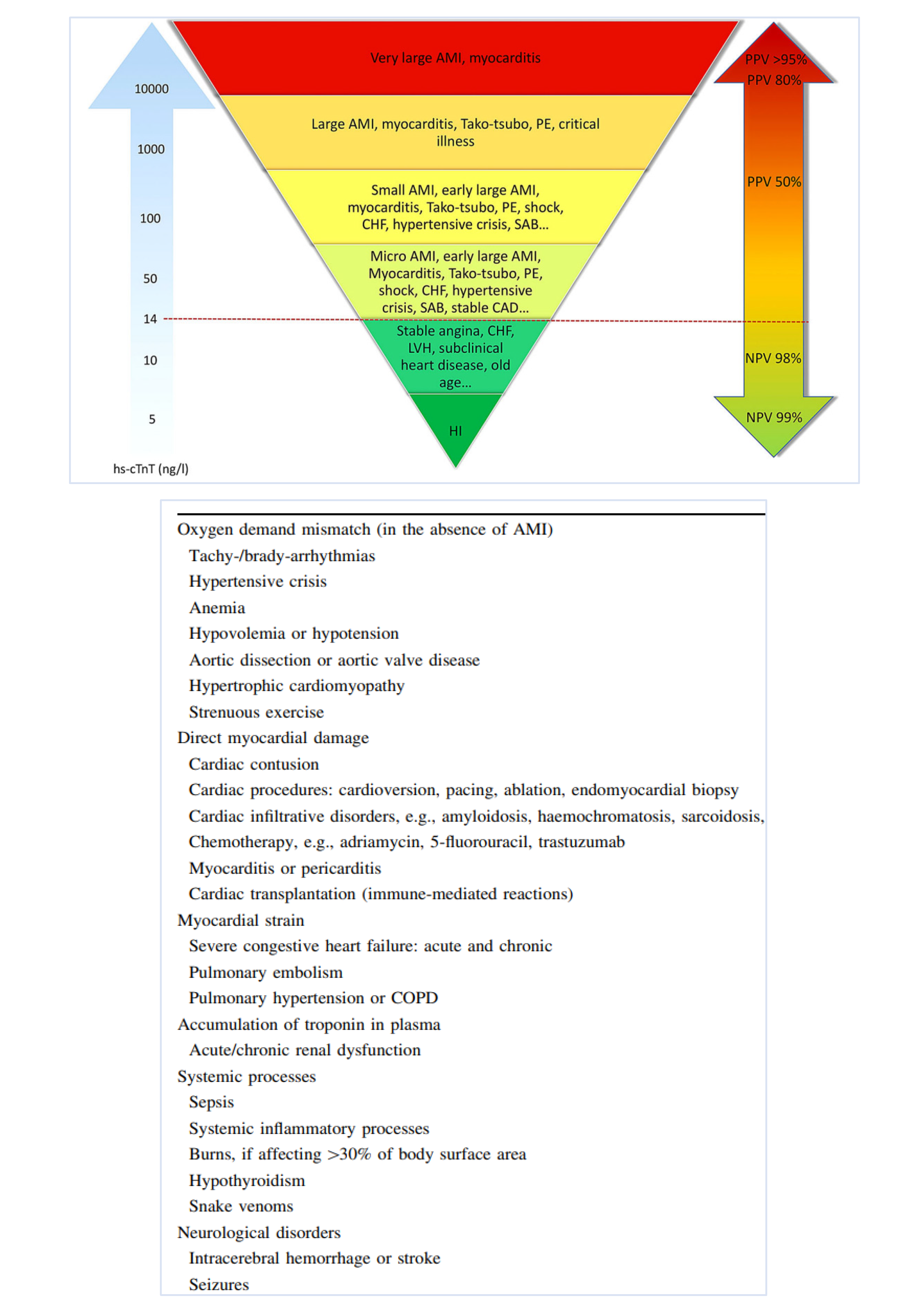 Preprints 140117 g007b