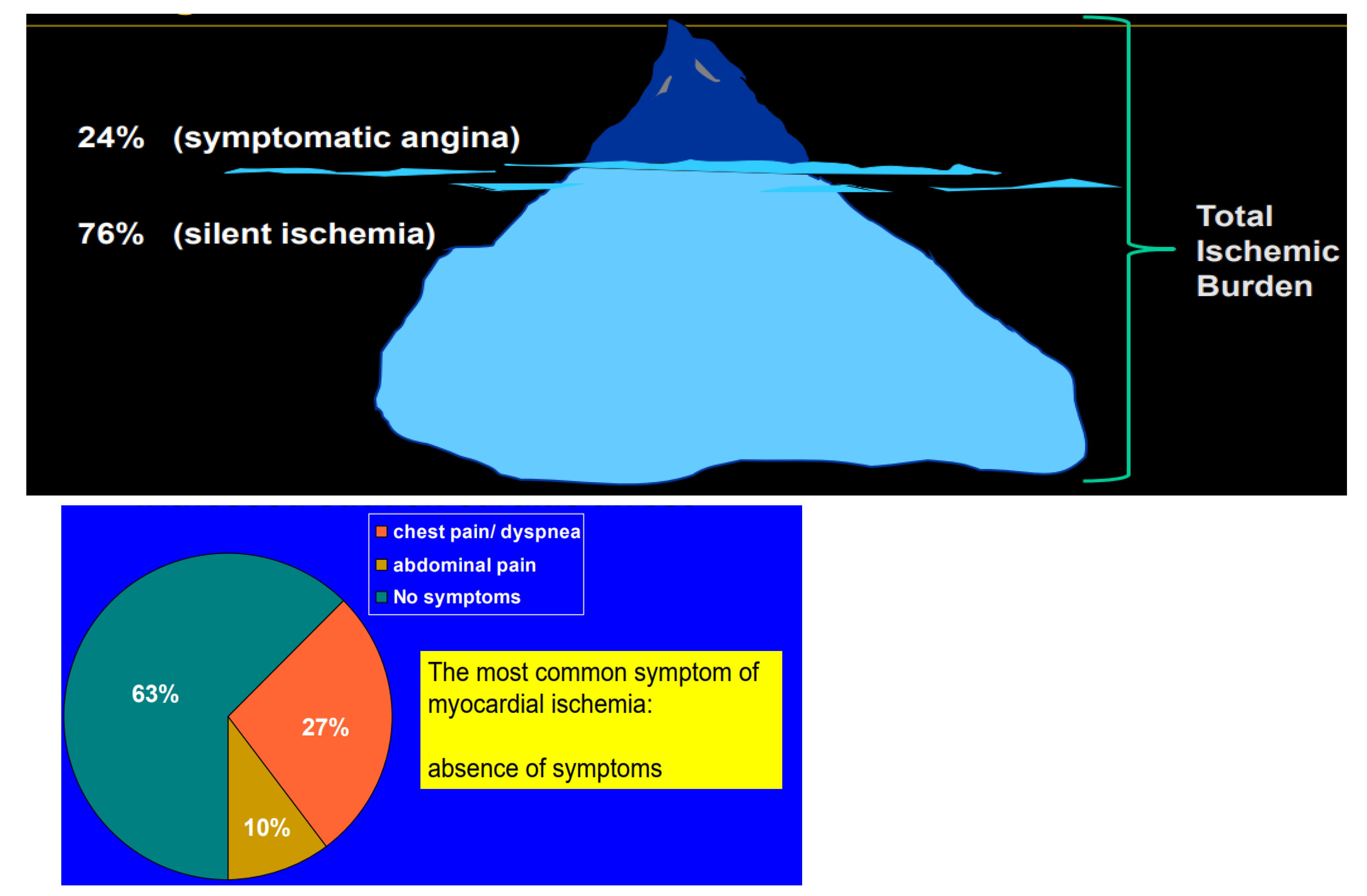 Preprints 140117 g008