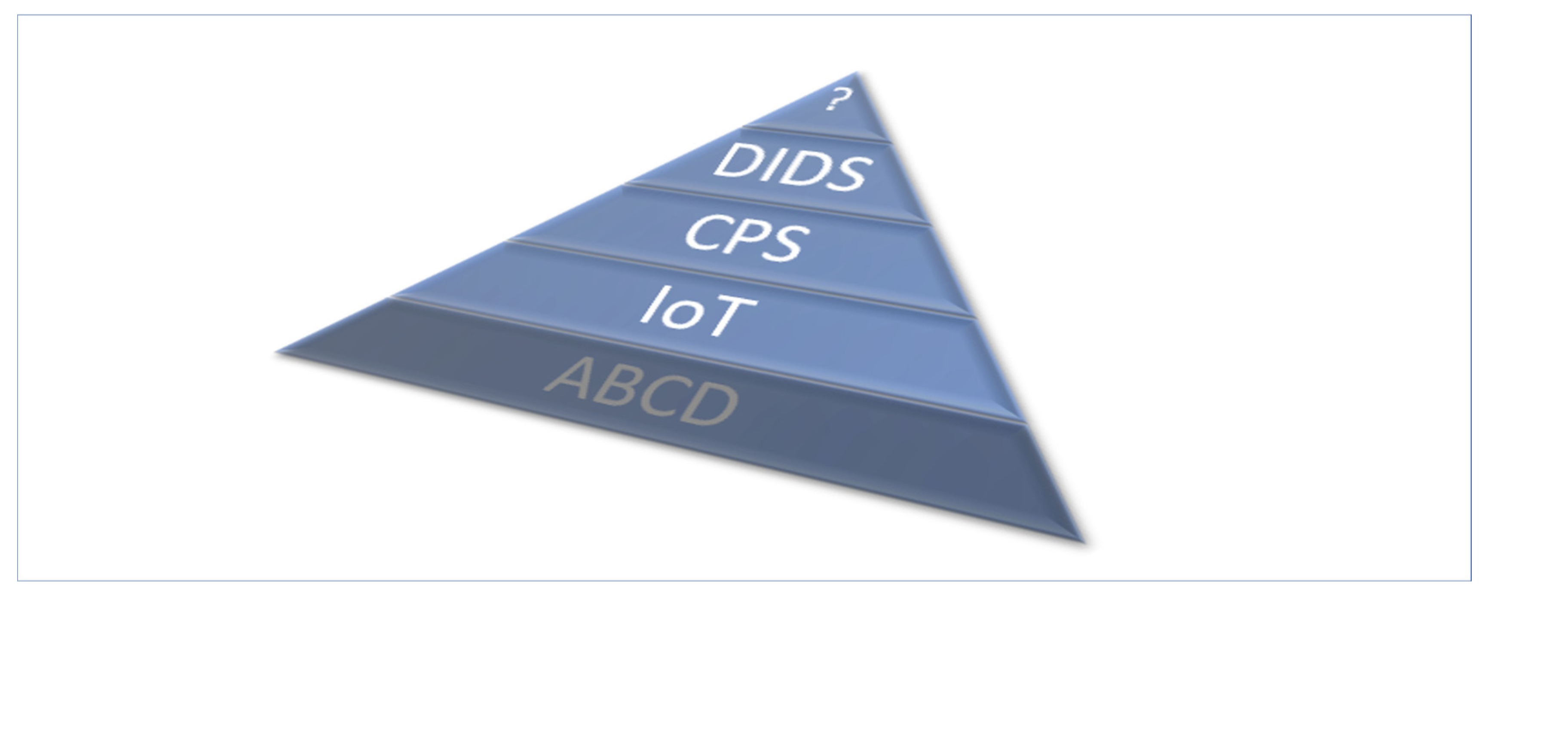 Preprints 140117 g011a