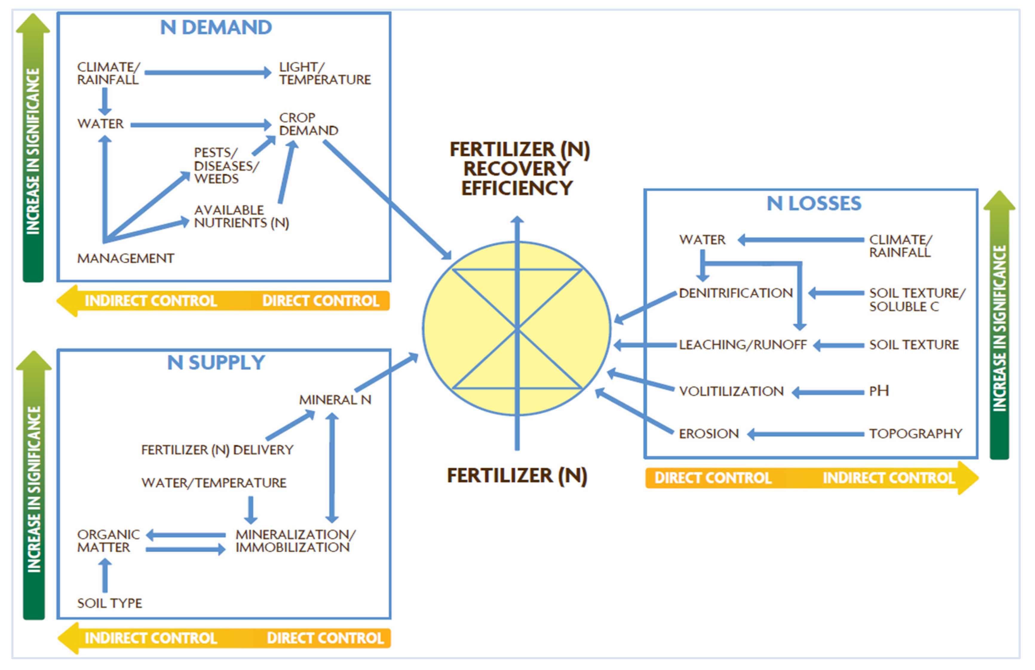 Preprints 140117 g013
