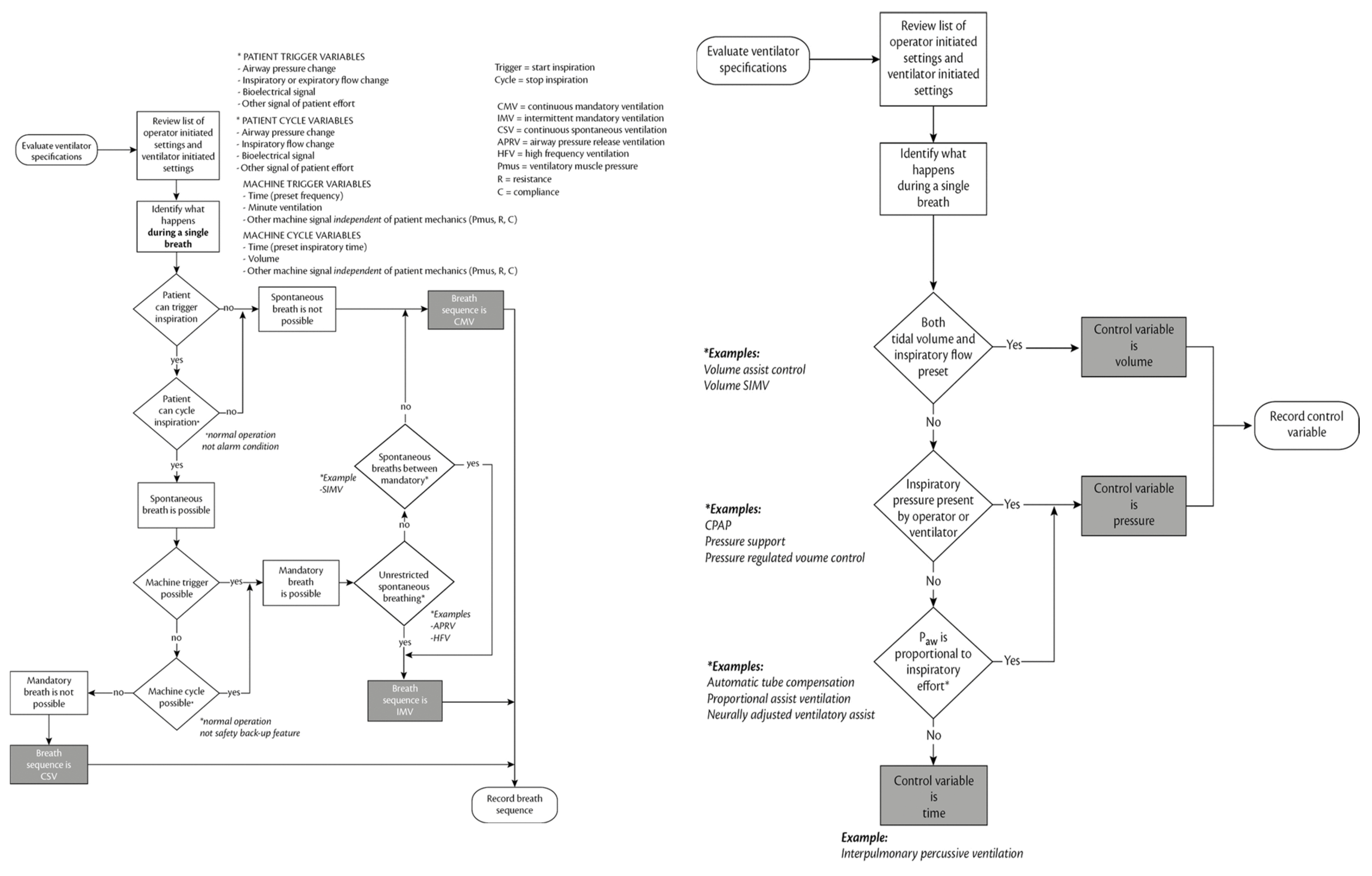 Preprints 140117 g019