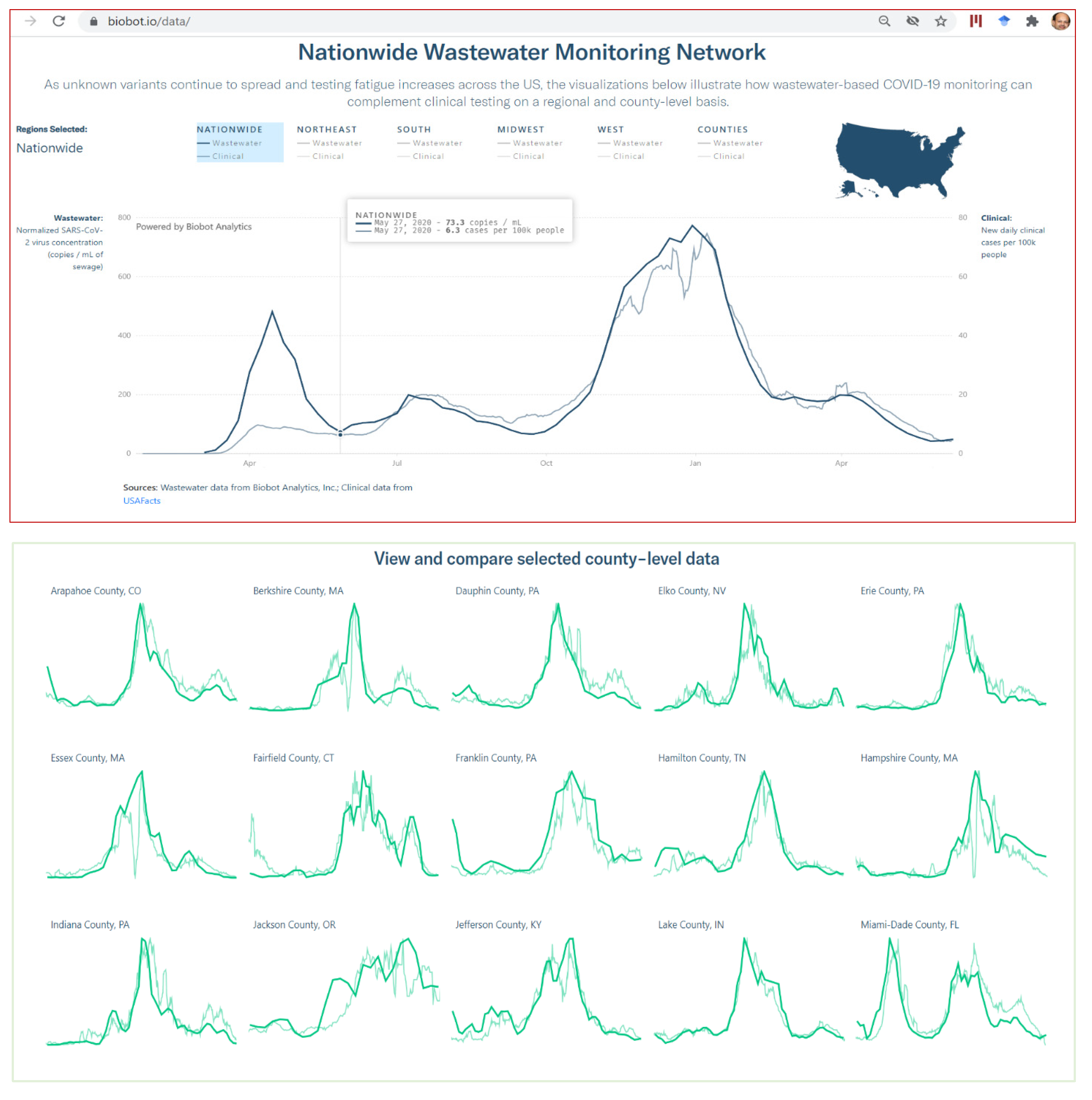 Preprints 140117 g025