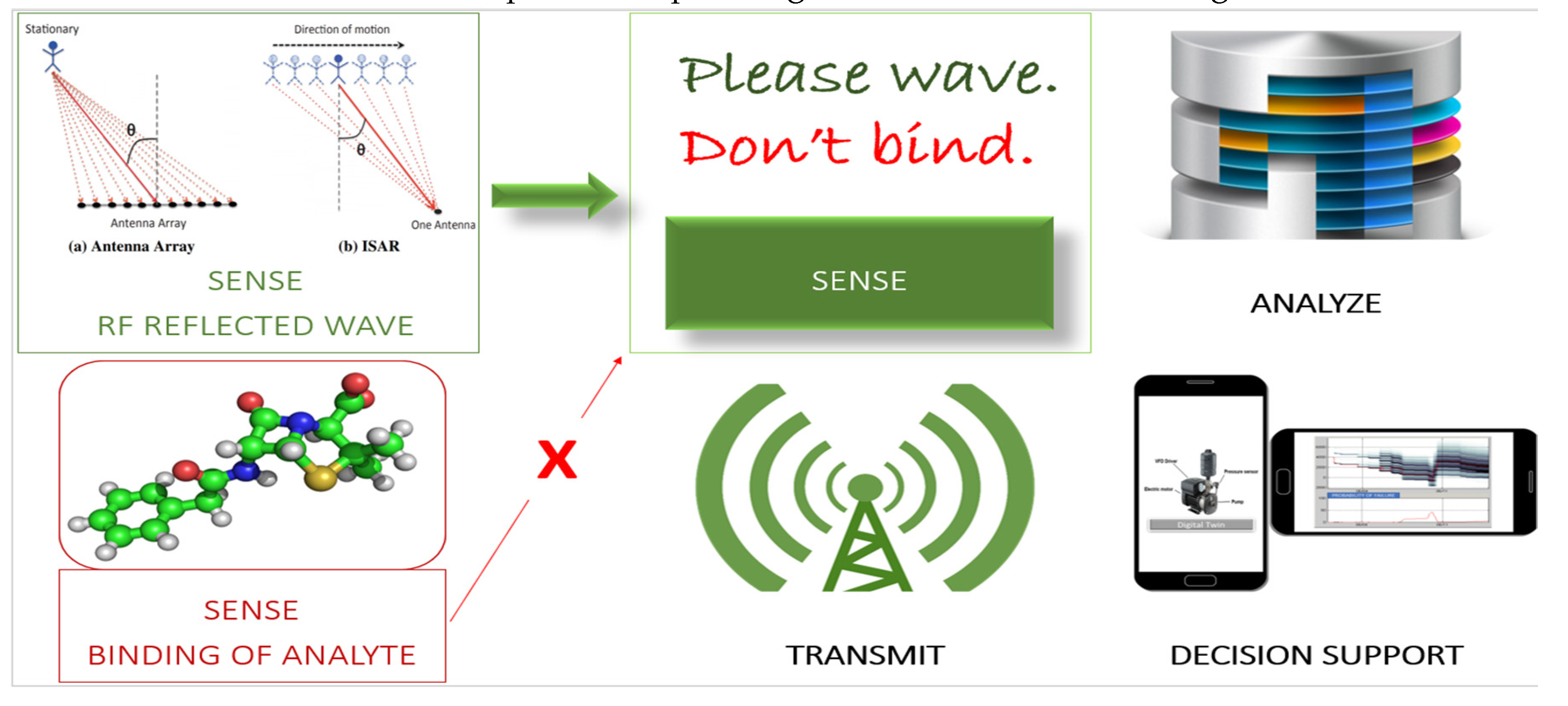 Preprints 140117 g028
