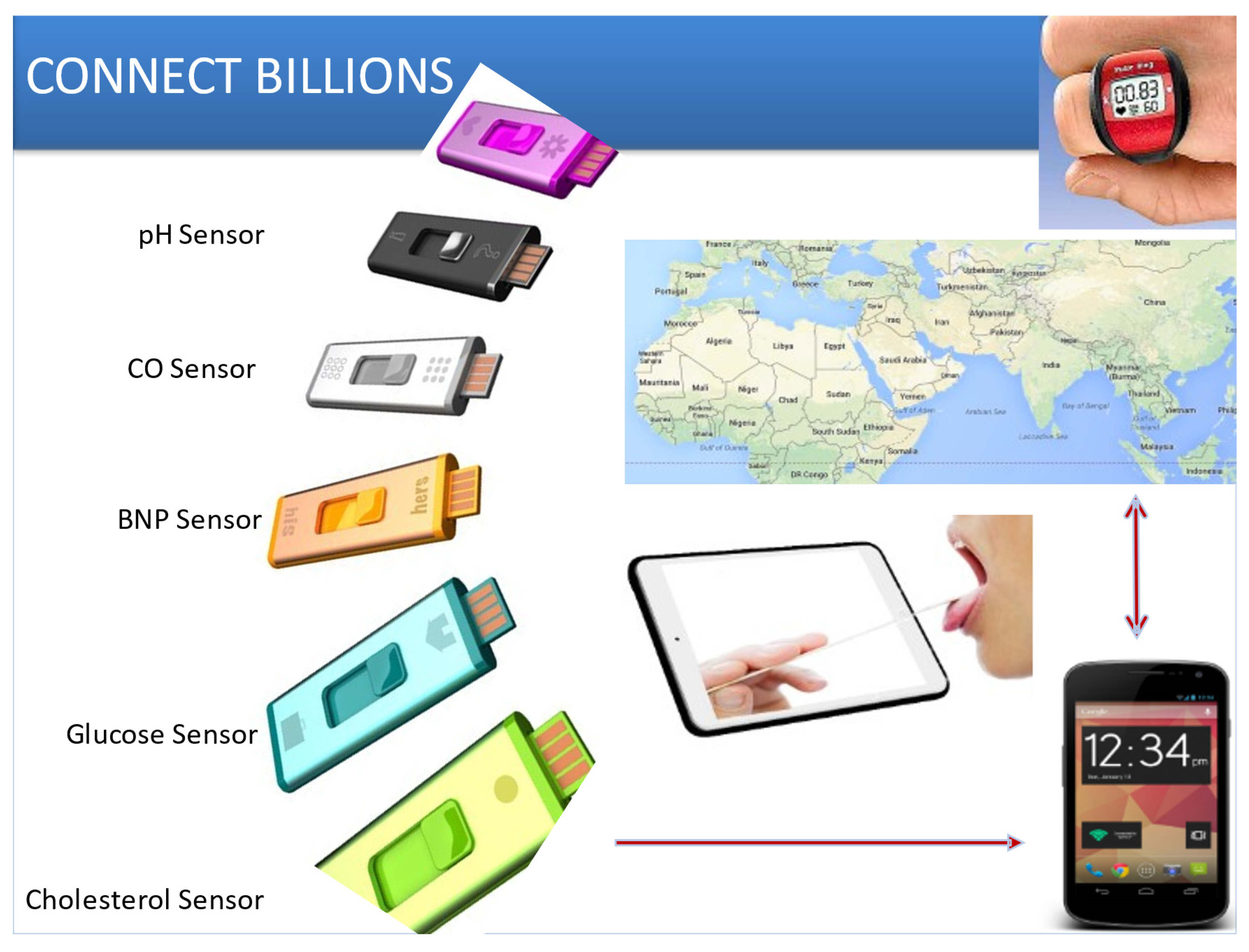 Preprints 140117 g029