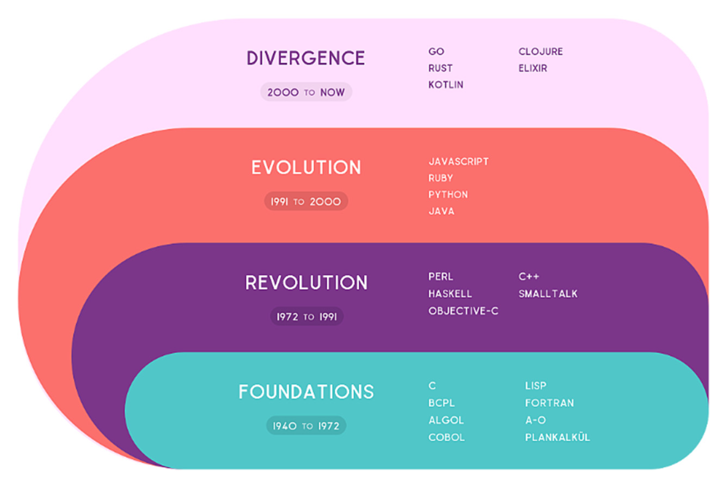 Preprints 140117 g031