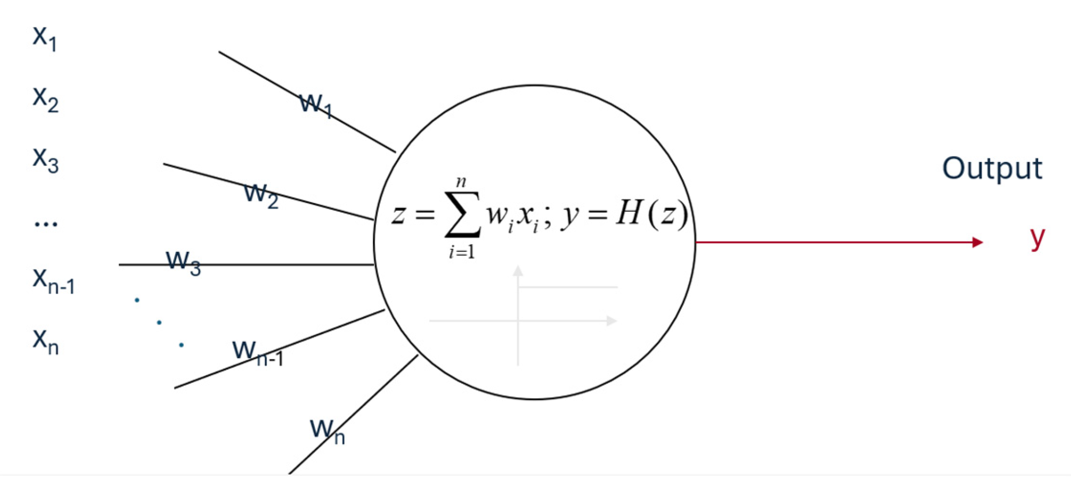 Preprints 140117 g038