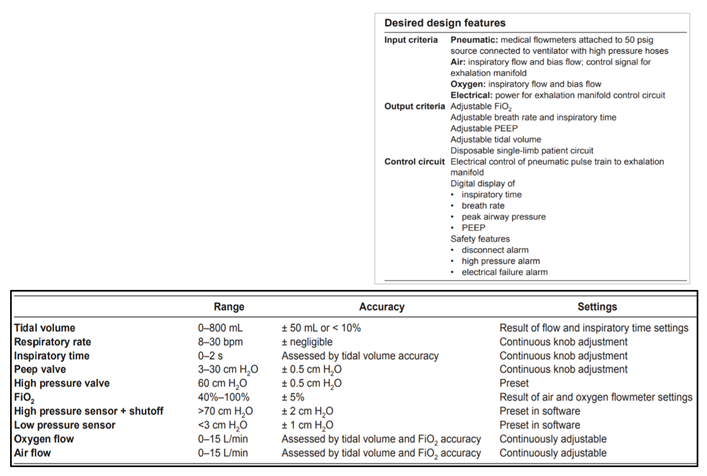 Preprints 140117 i006