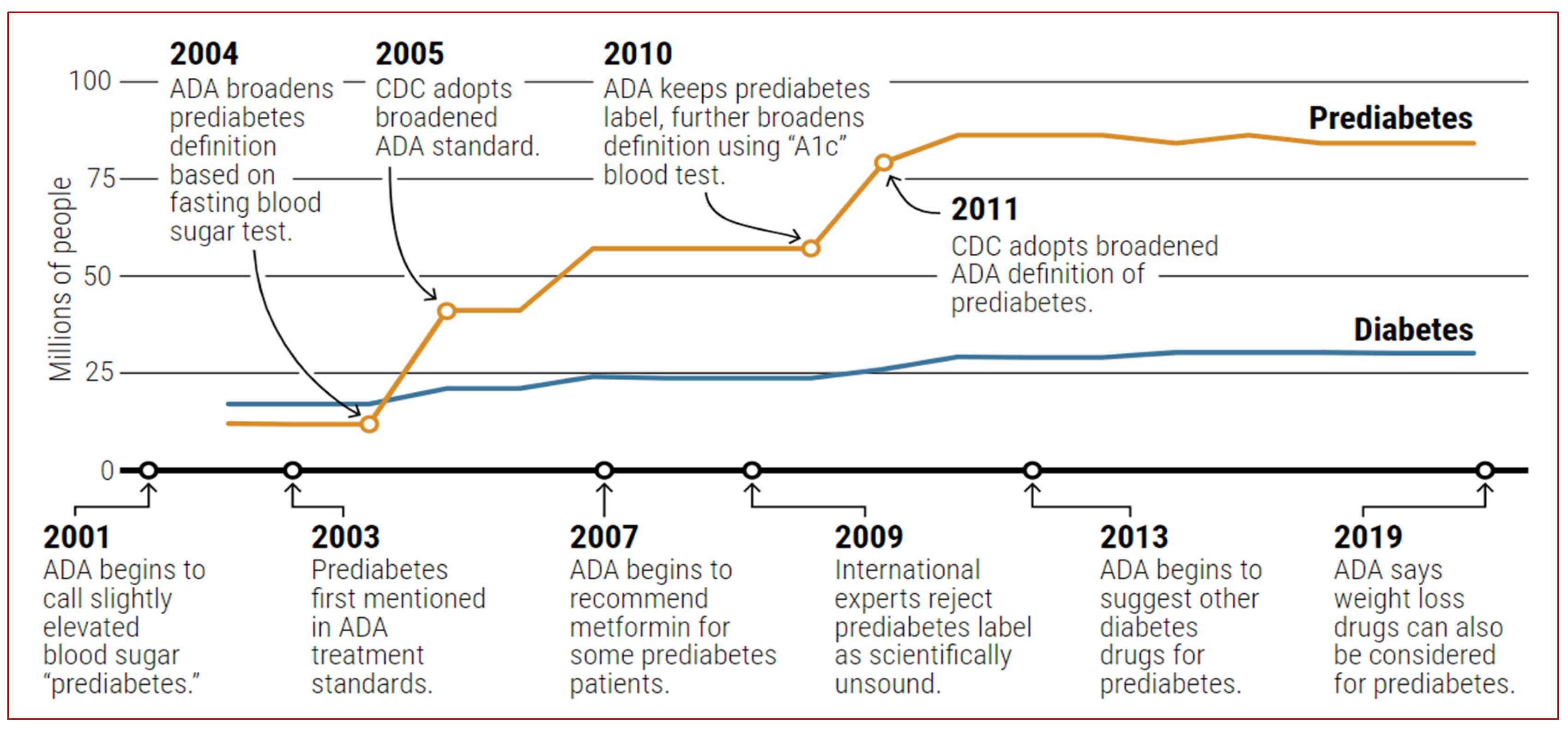 Preprints 140117 i008