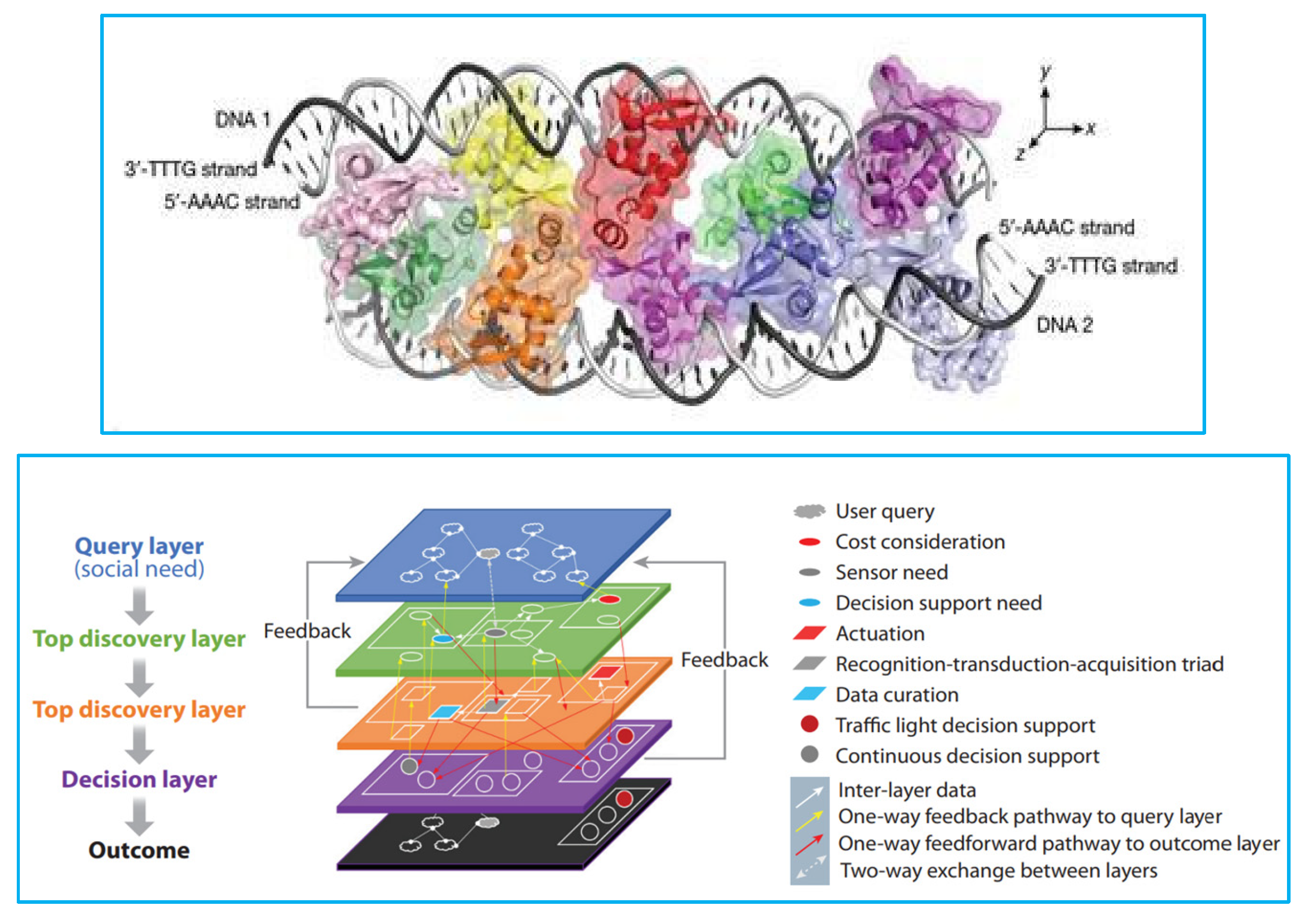 Preprints 140117 i012
