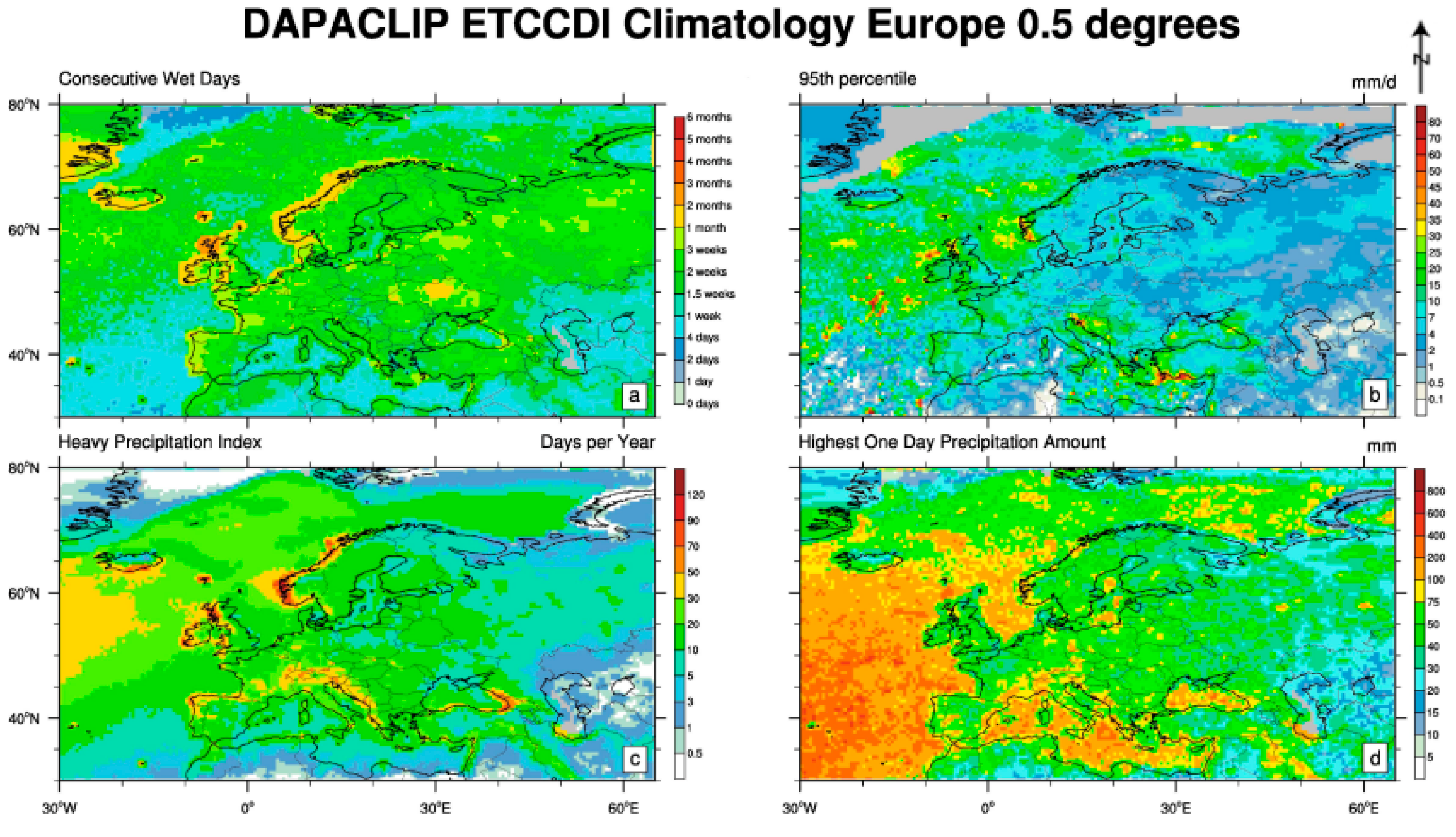 Preprints 184703 g002