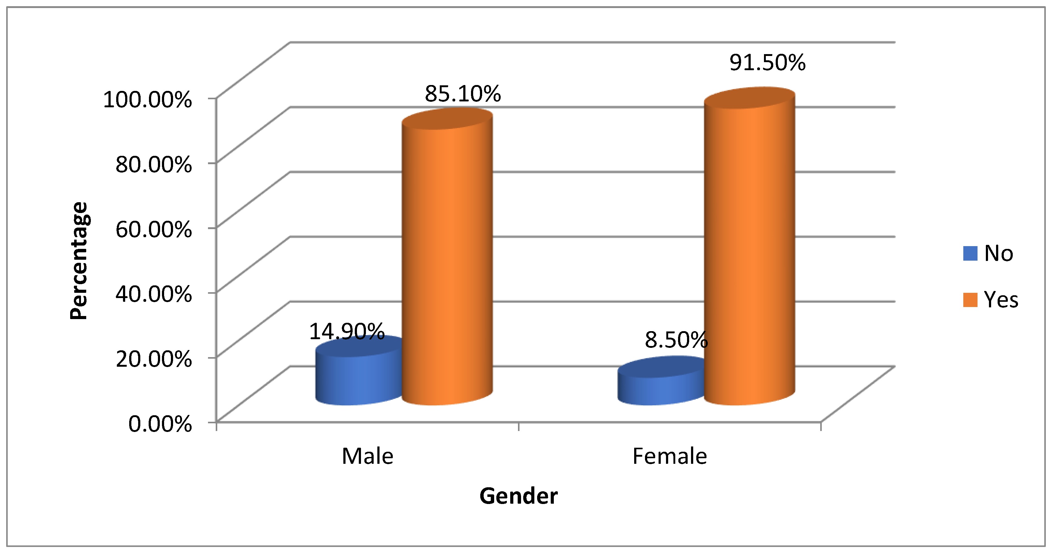 Preprints 180856 g009