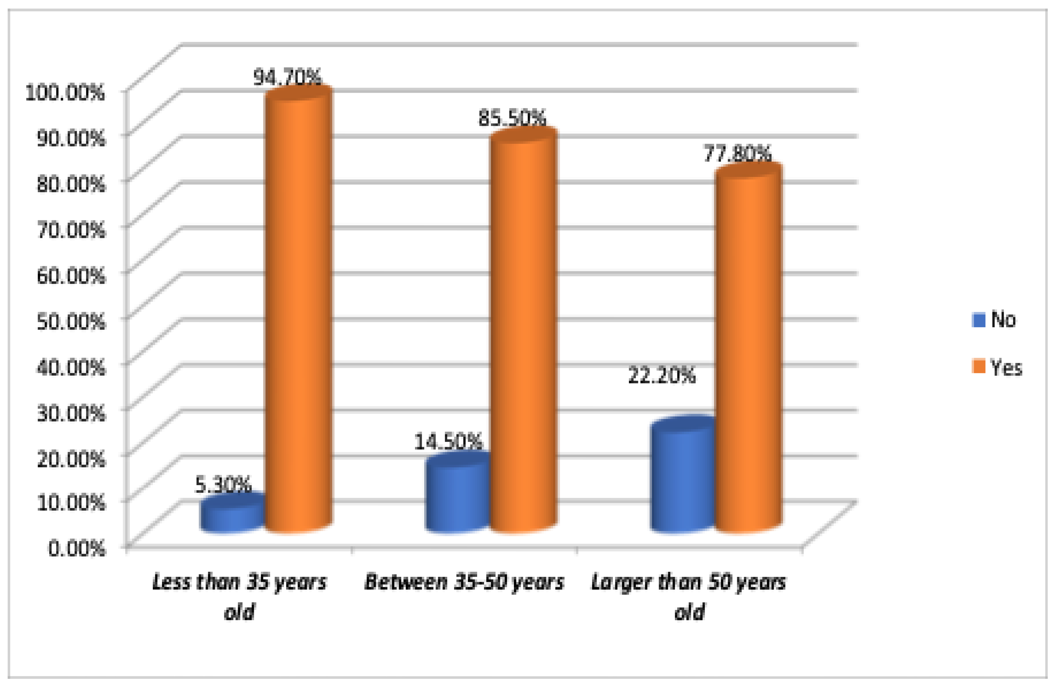 Preprints 180856 g011