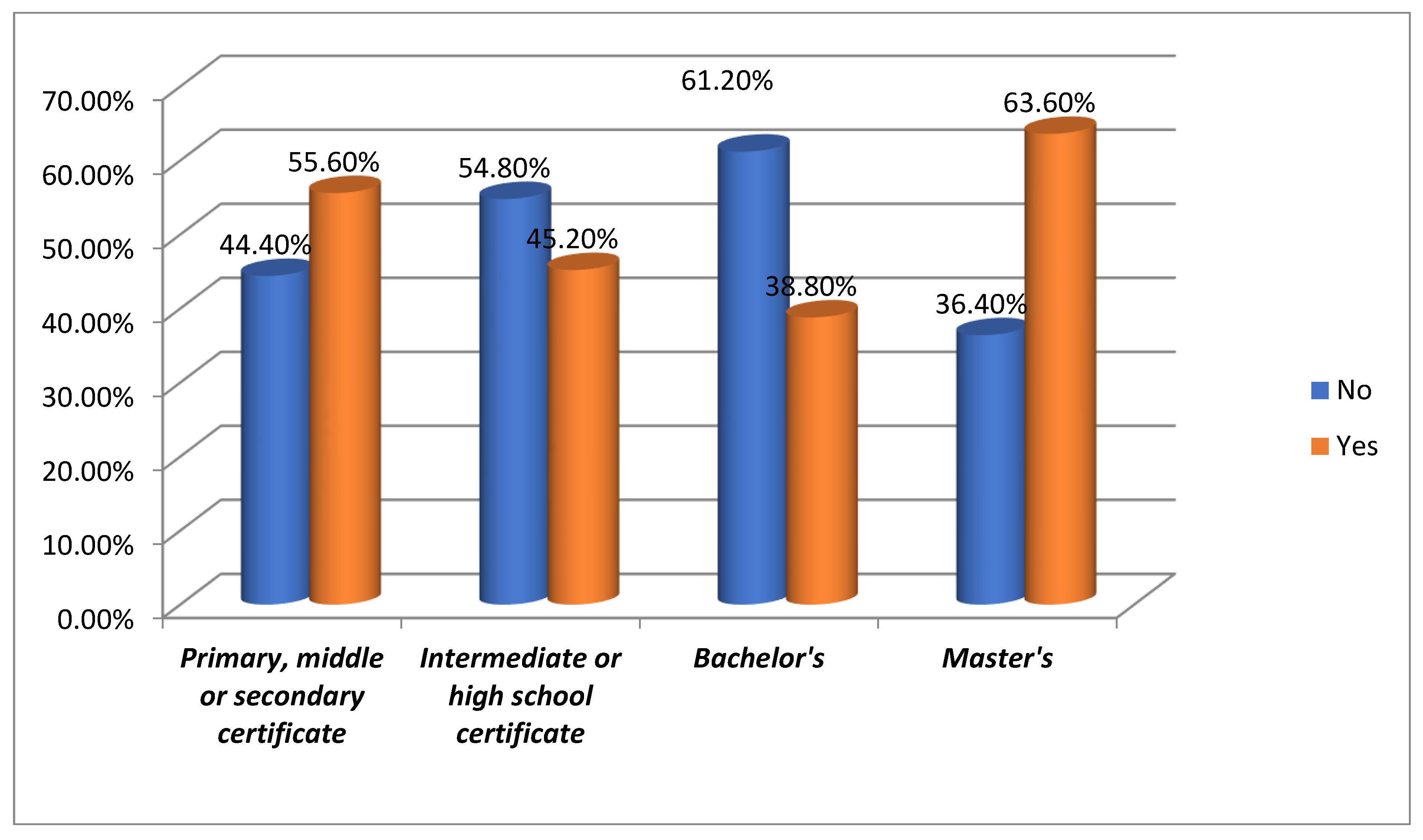 Preprints 180856 g013