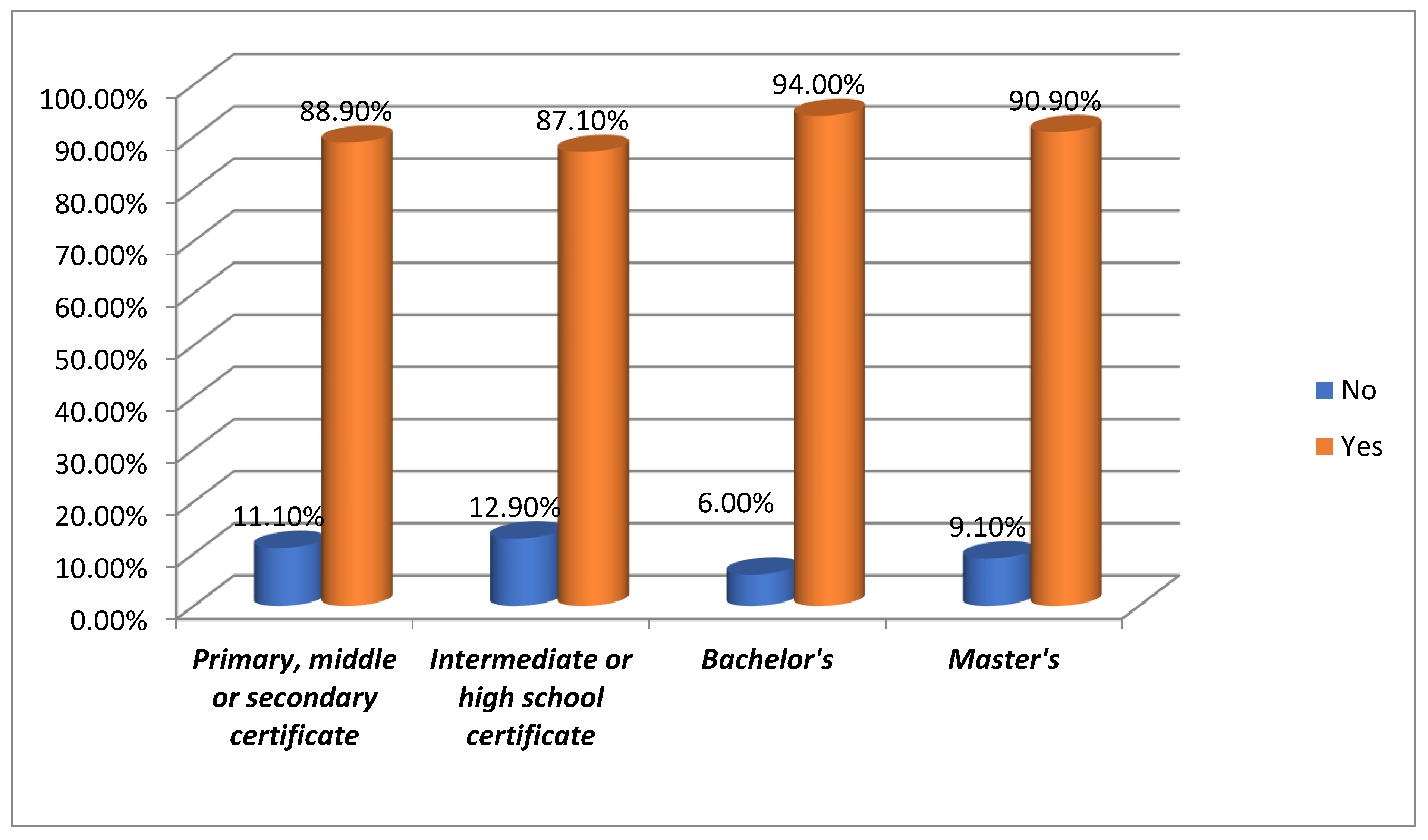 Preprints 180856 g014