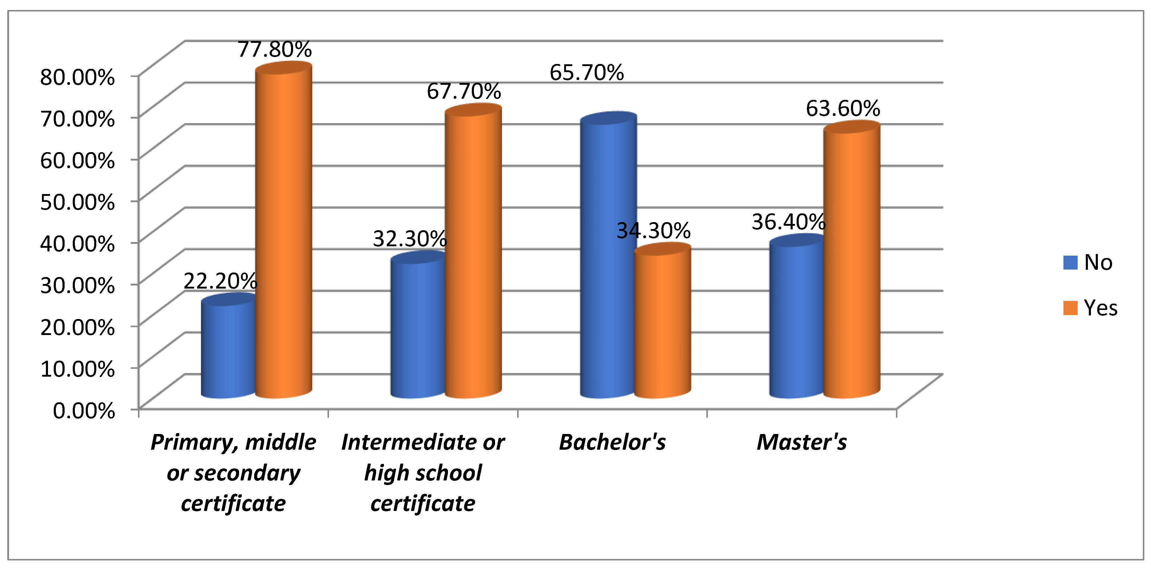 Preprints 180856 g015