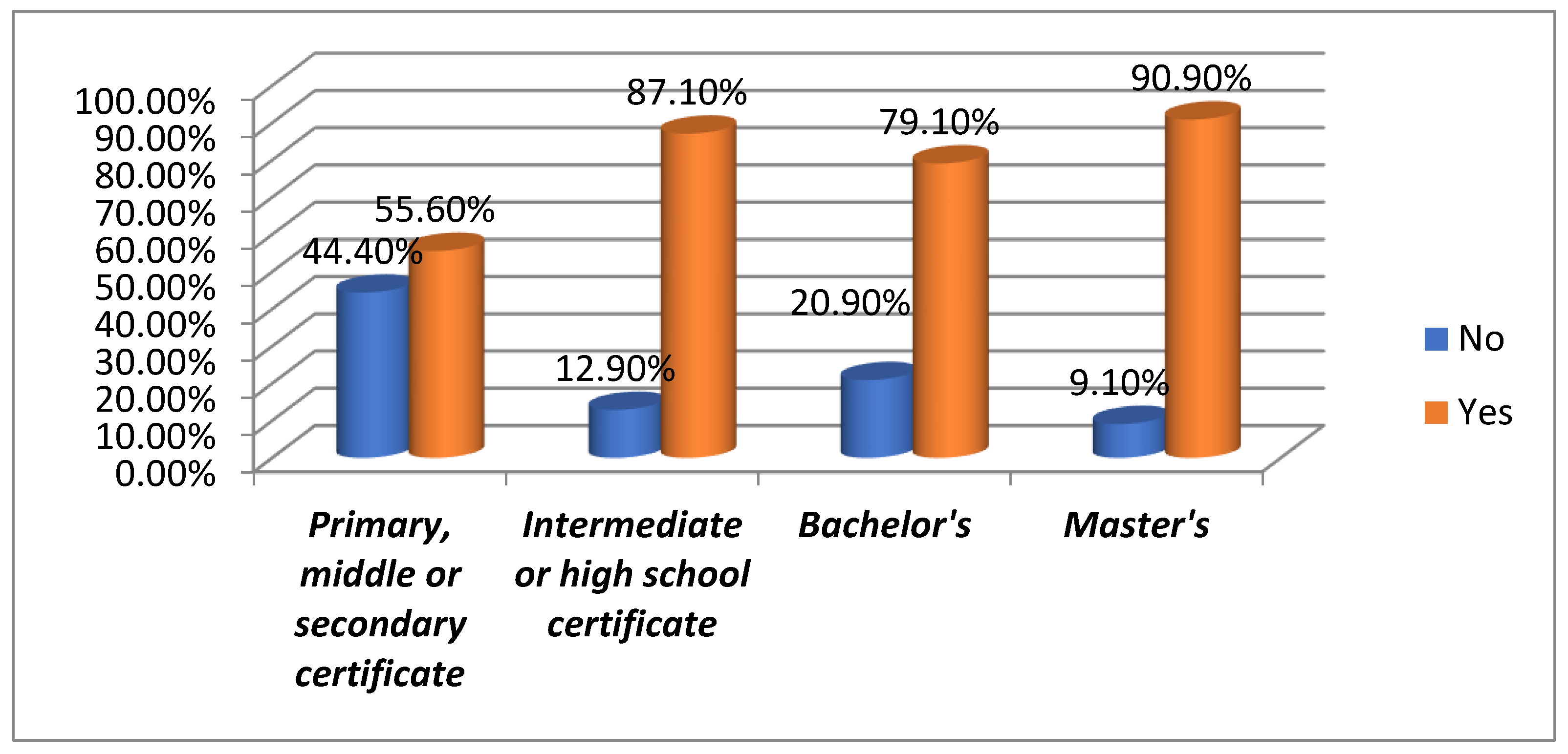 Preprints 180856 g016