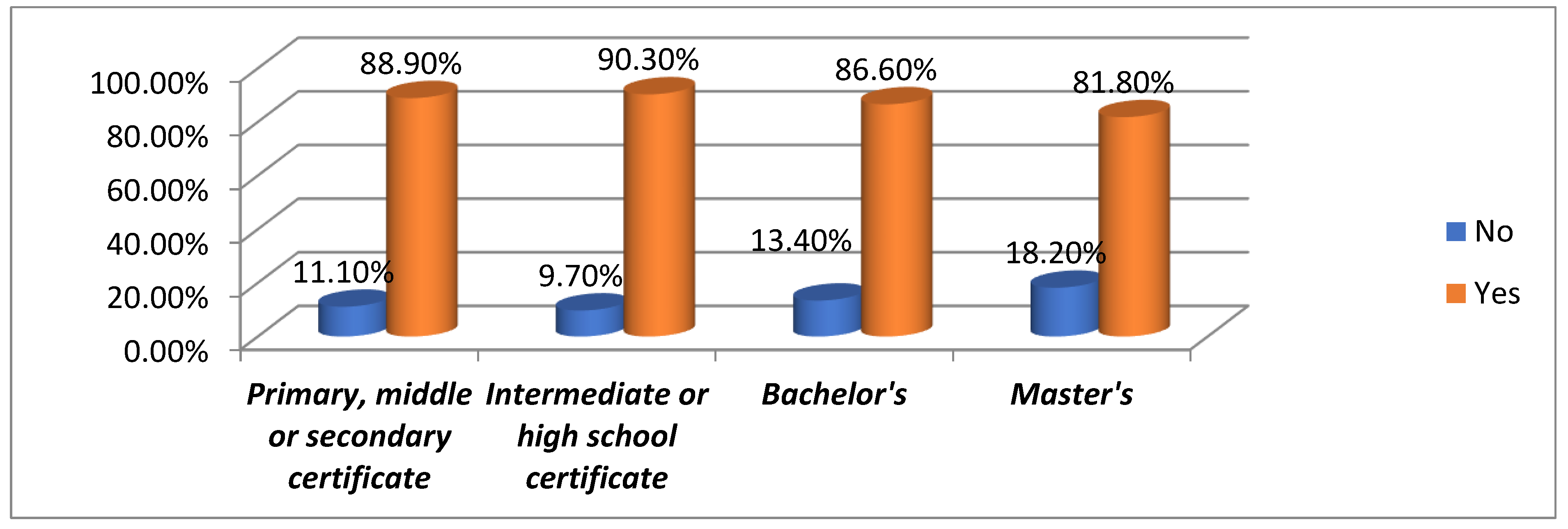 Preprints 180856 g018