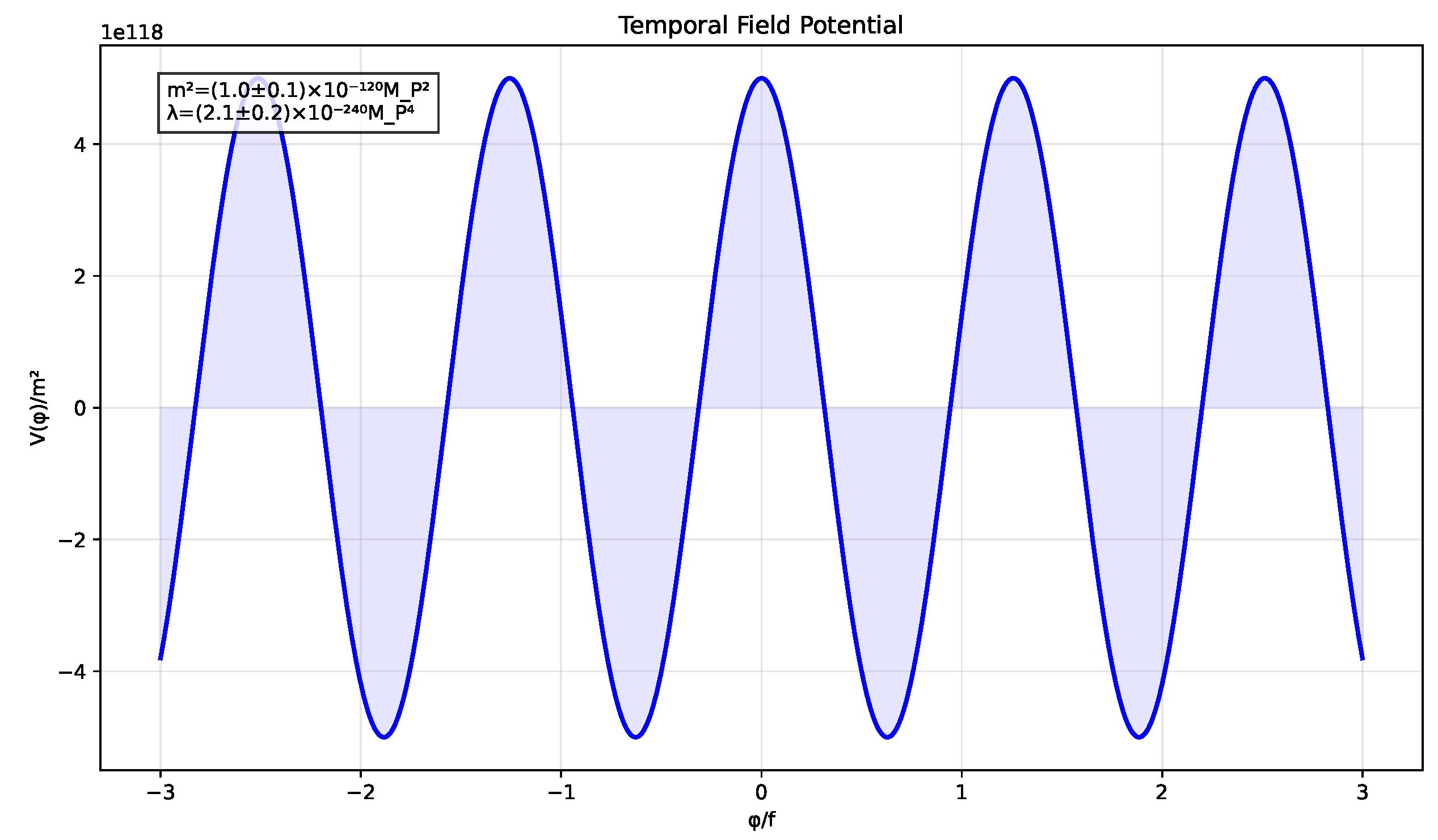Preprints 151481 g001