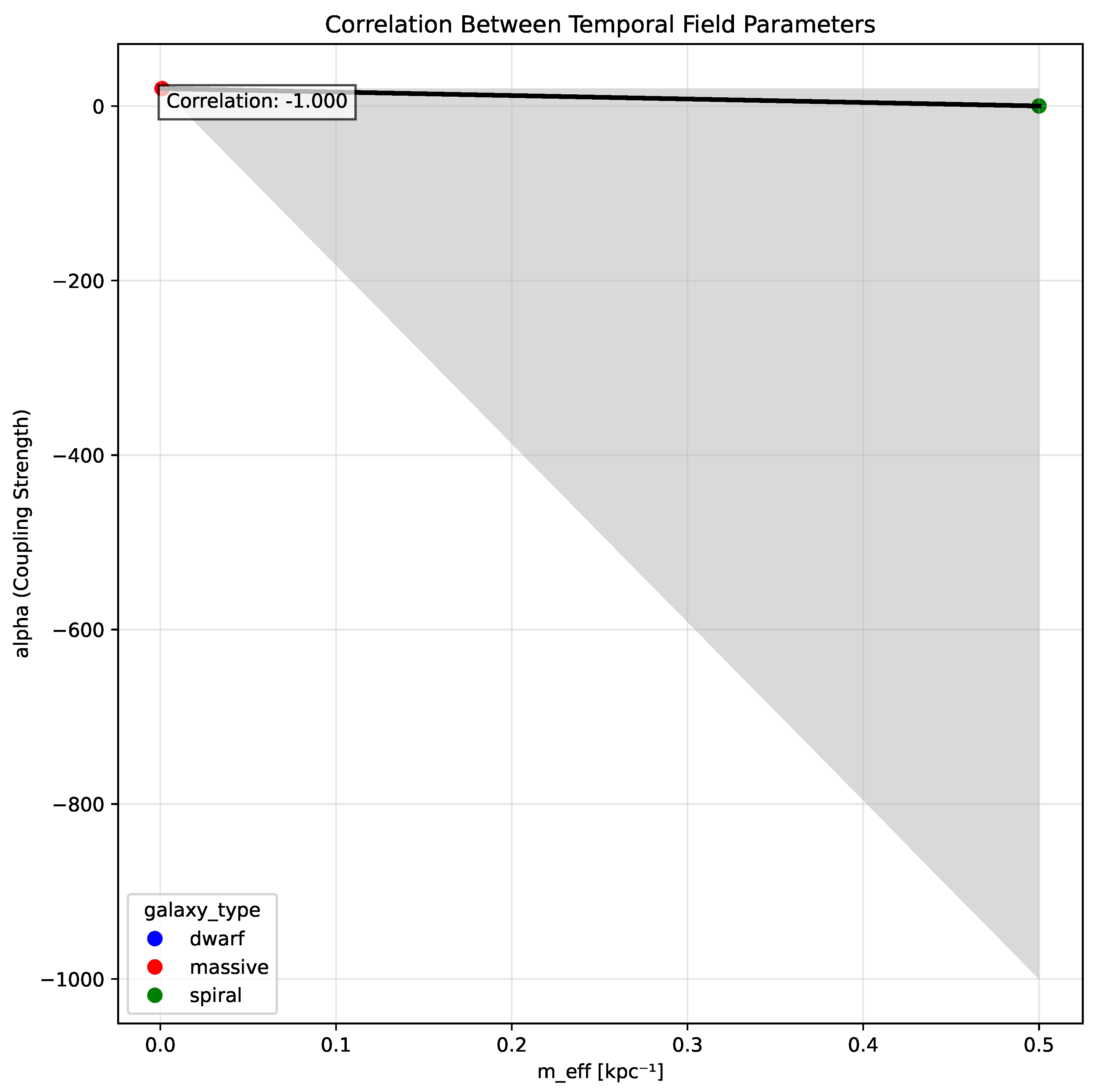 Preprints 151481 g008