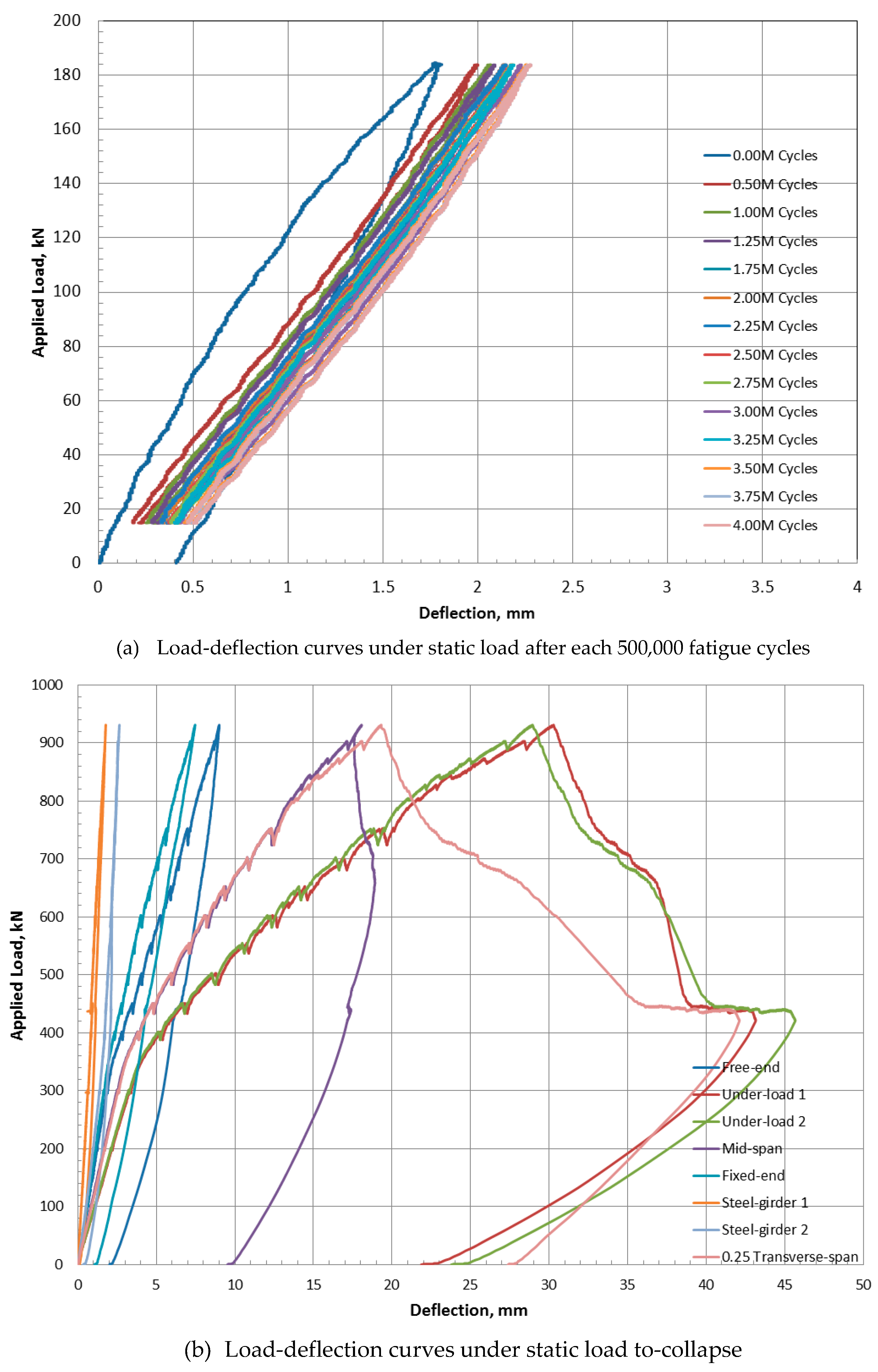 Preprints 116550 g010