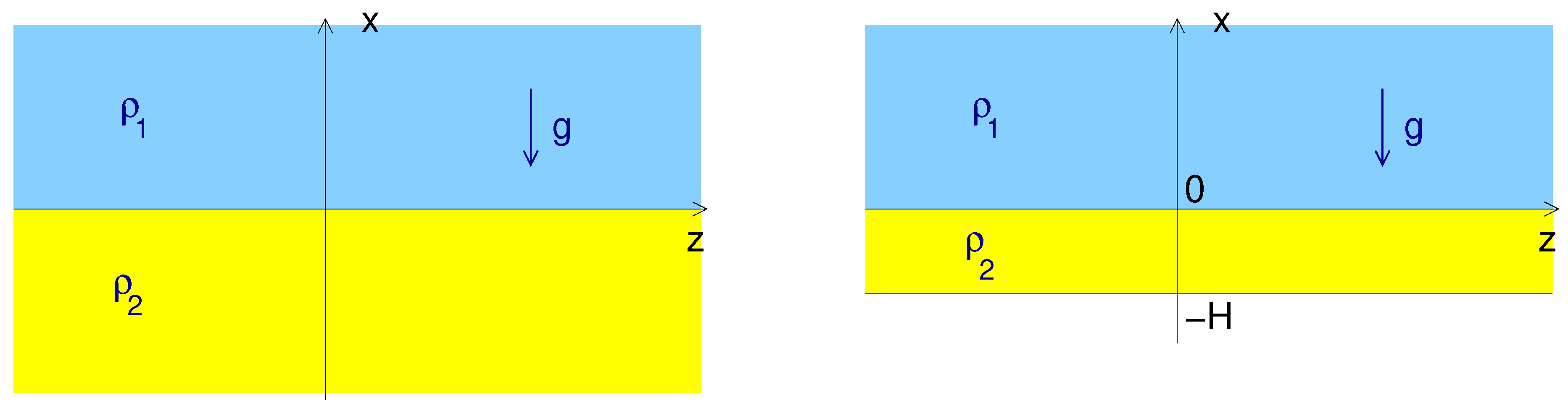 Preprints 141668 g001