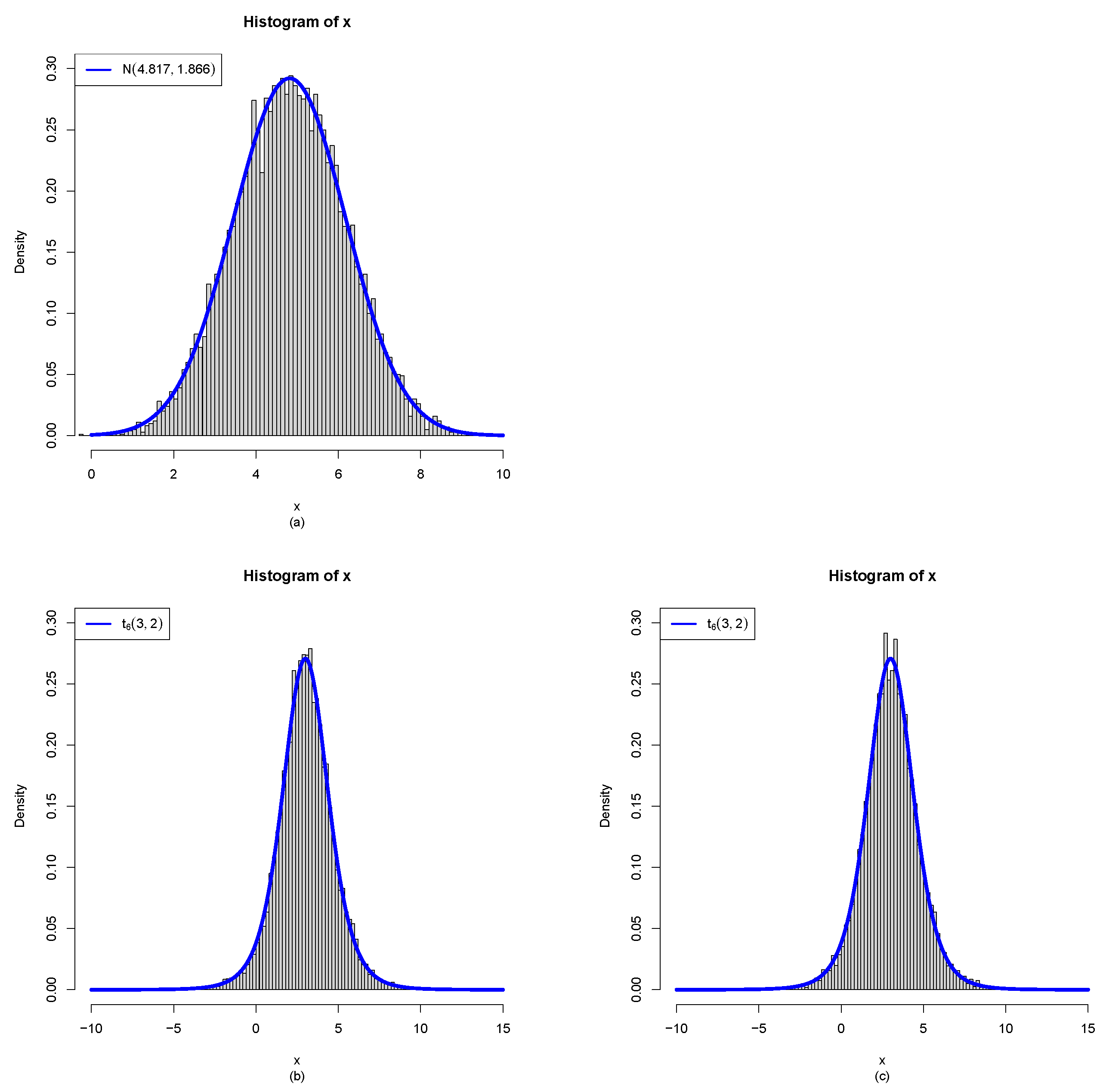 Preprints 189298 g001