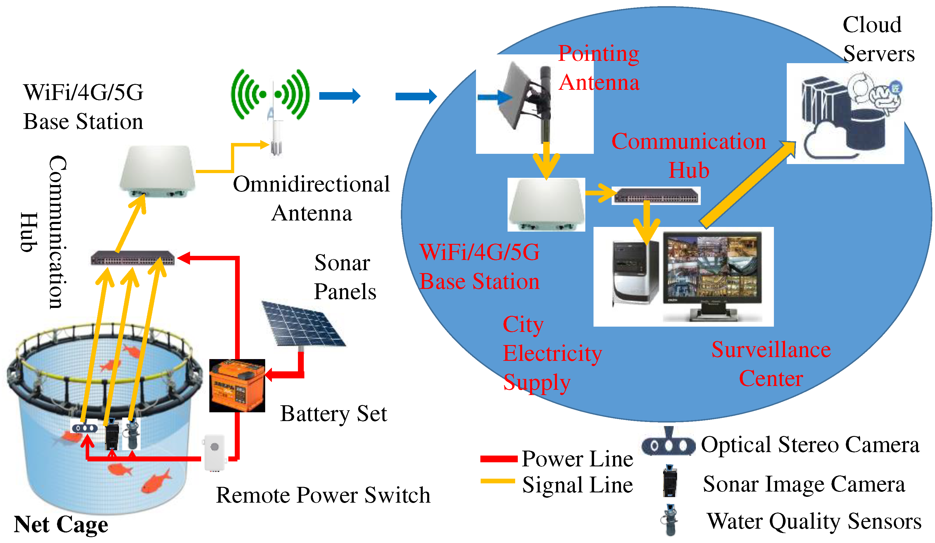 Preprints 96083 g004