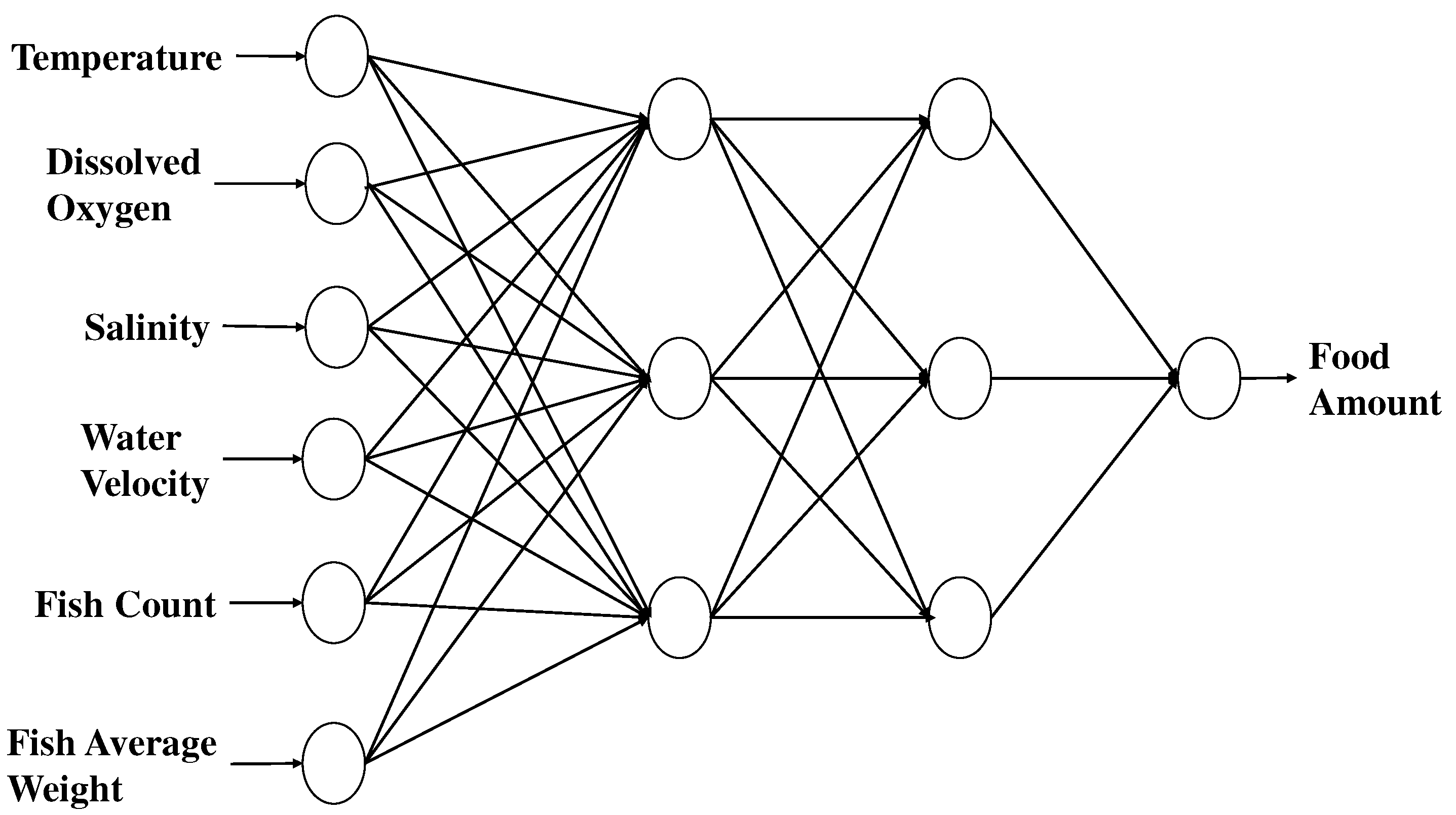 Preprints 96083 g008